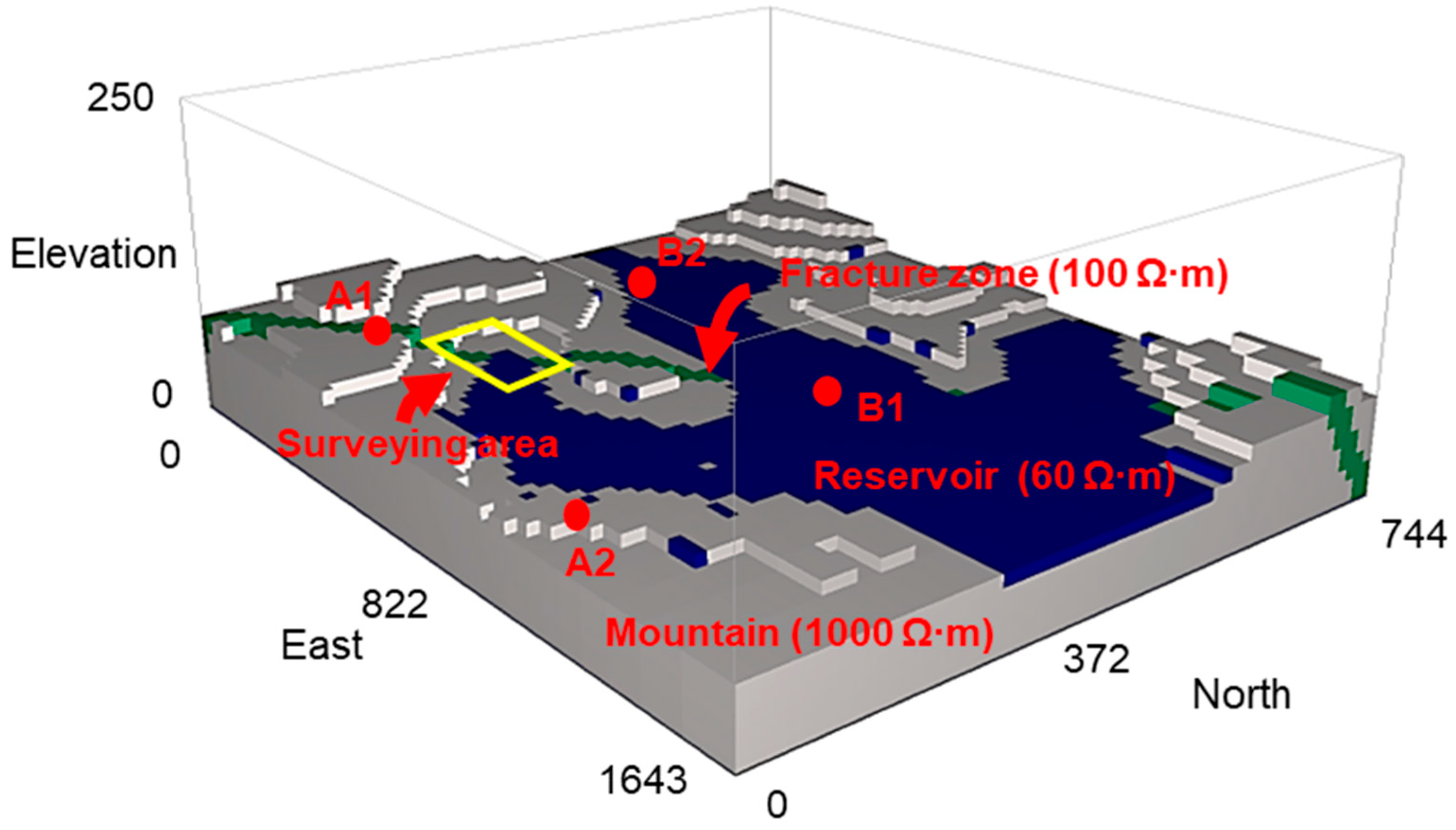 Drones 09 00307 g013