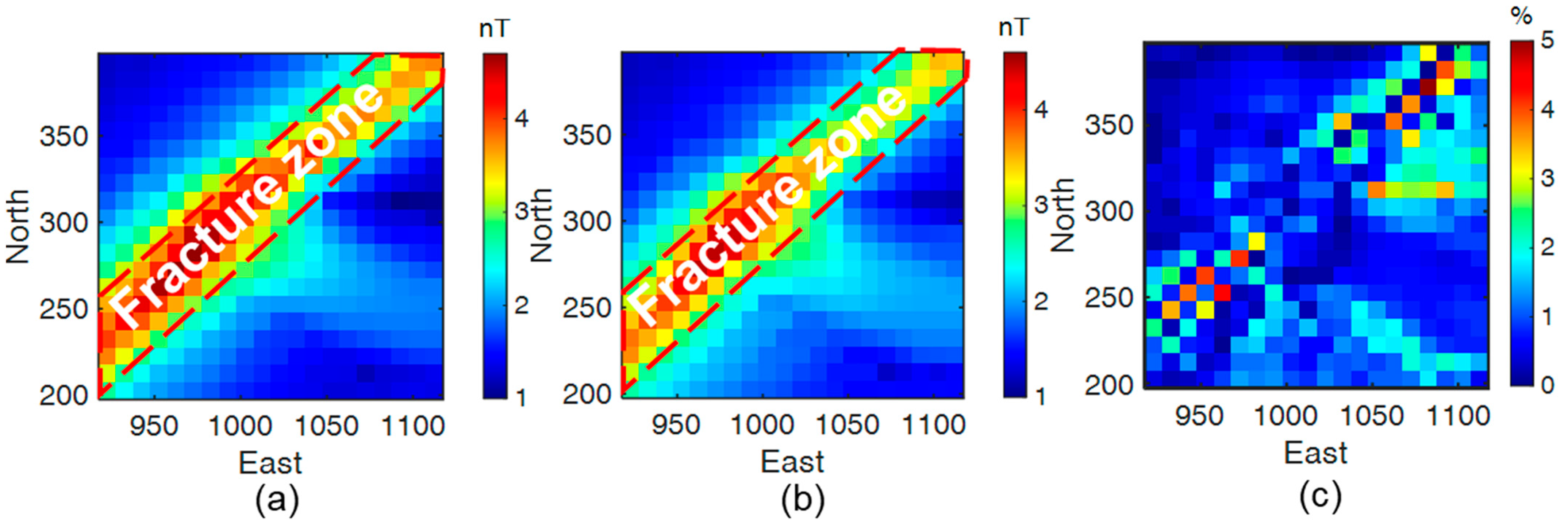 Drones 09 00307 g014