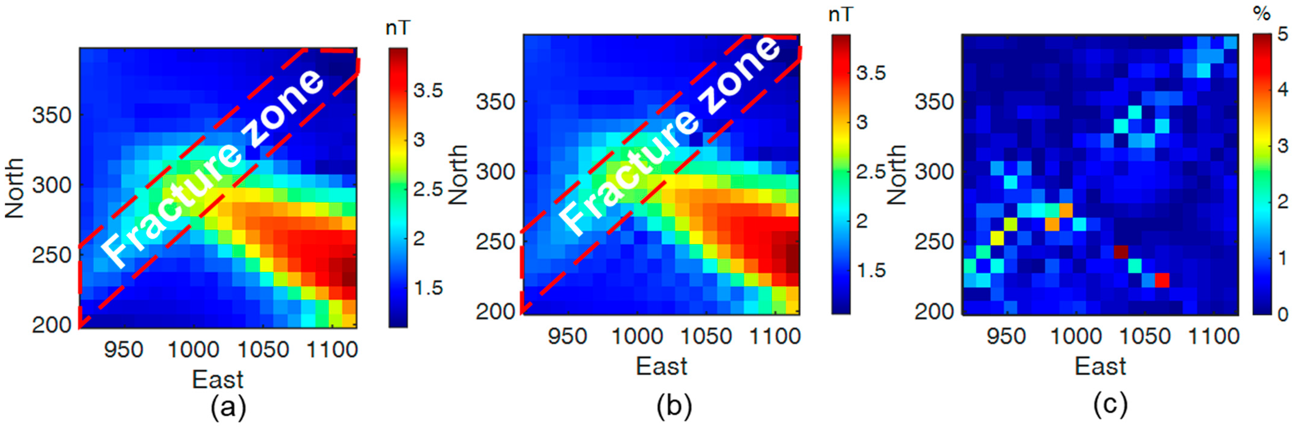 Drones 09 00307 g015