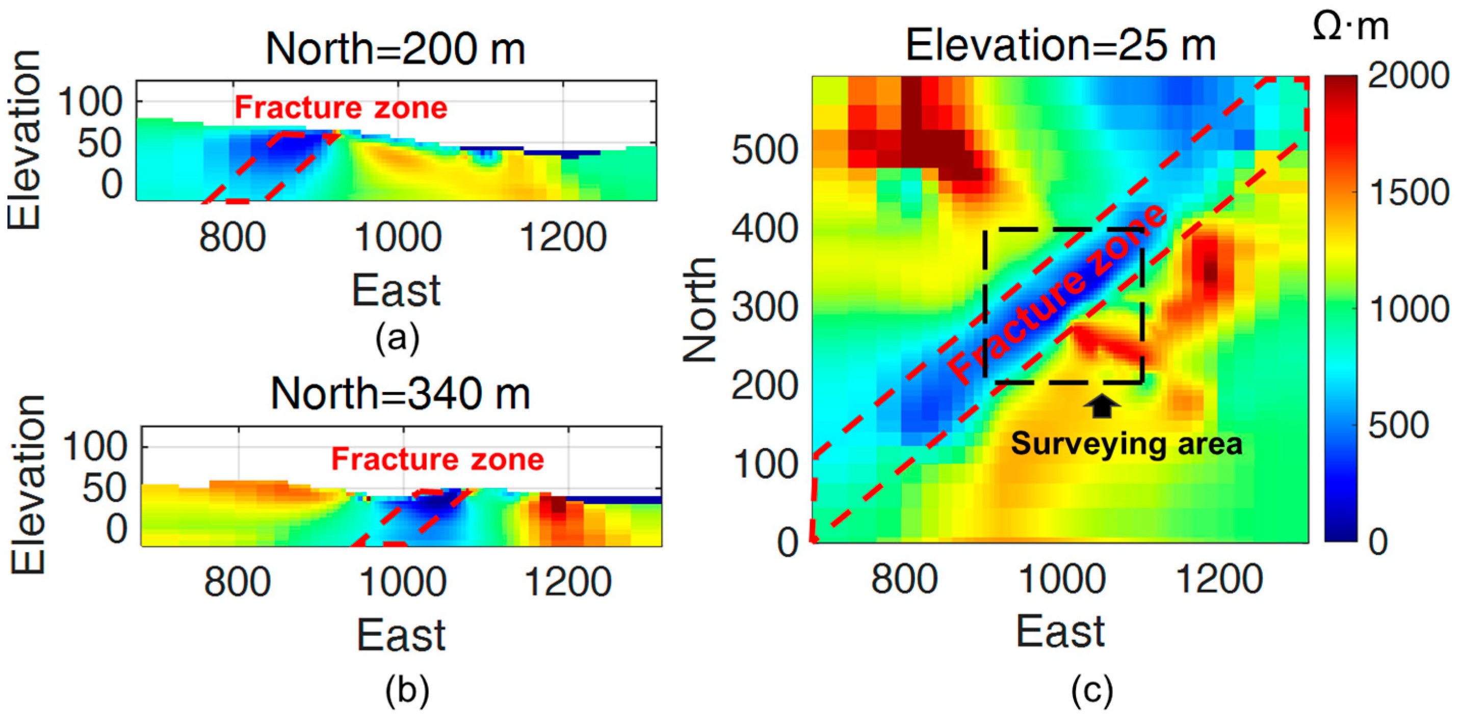 Drones 09 00307 g016