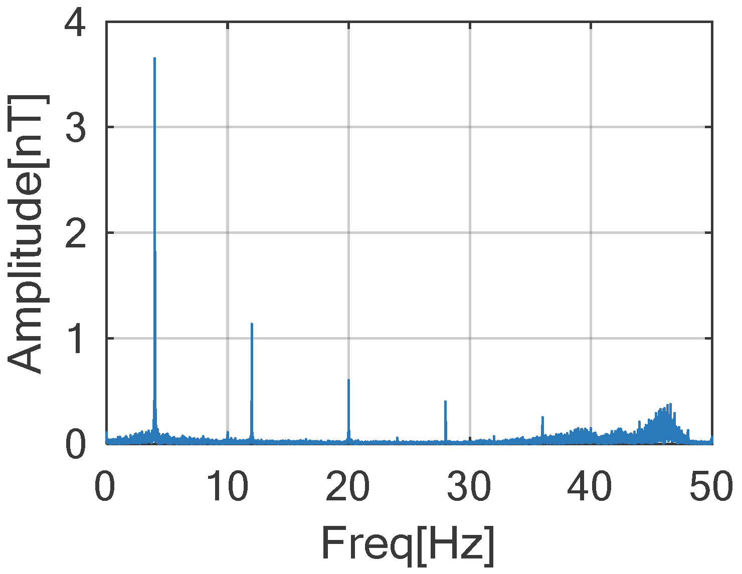 Drones 09 00307 g019