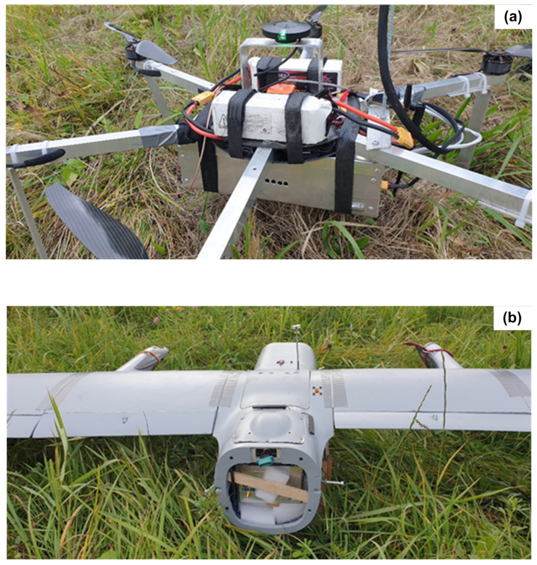 Drones 09 00308 g003