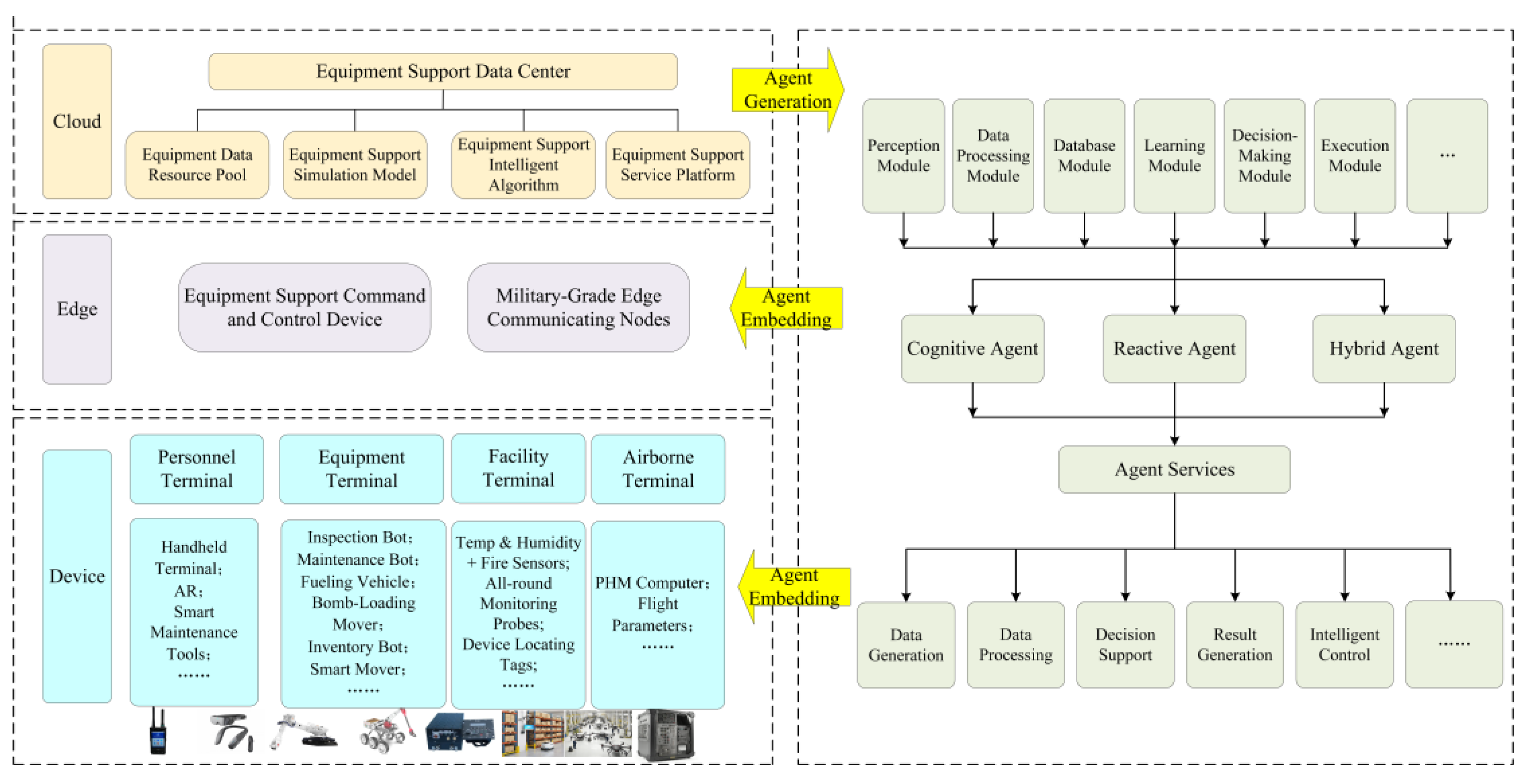 Drones 09 00309 g008