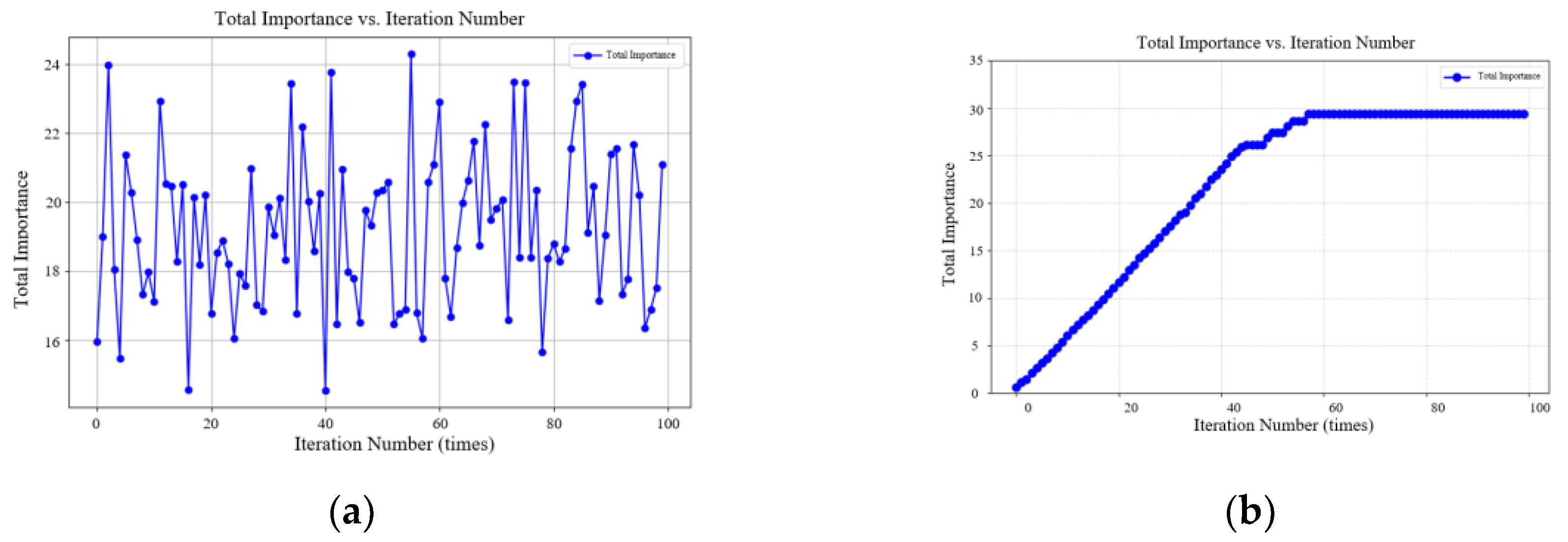 Drones 09 00309 g009
