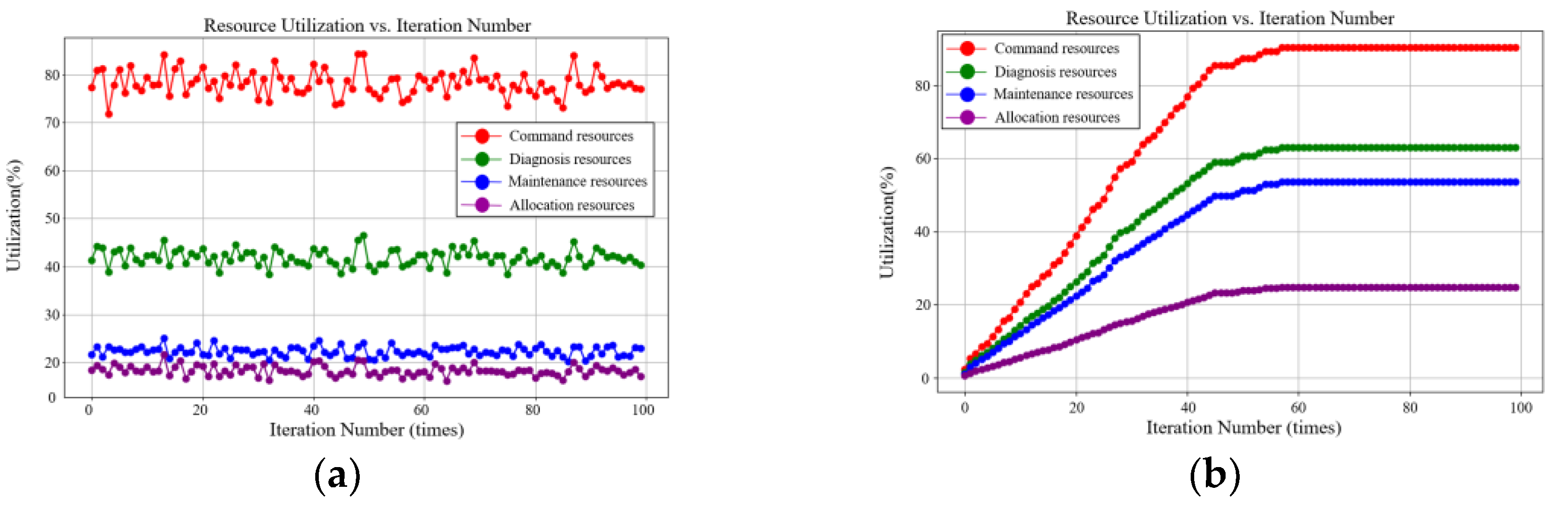 Drones 09 00309 g010