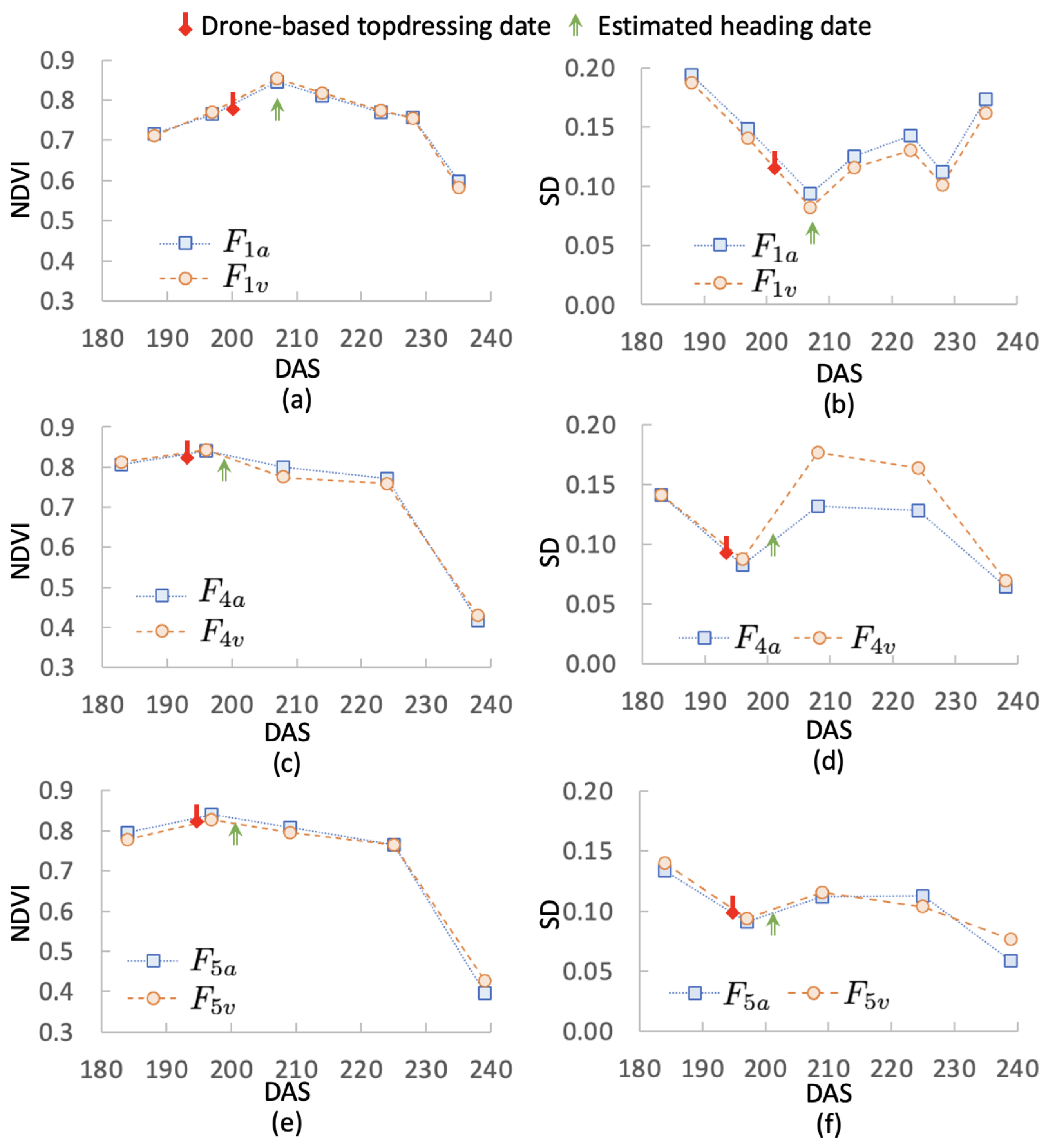 Drones 09 00310 g004