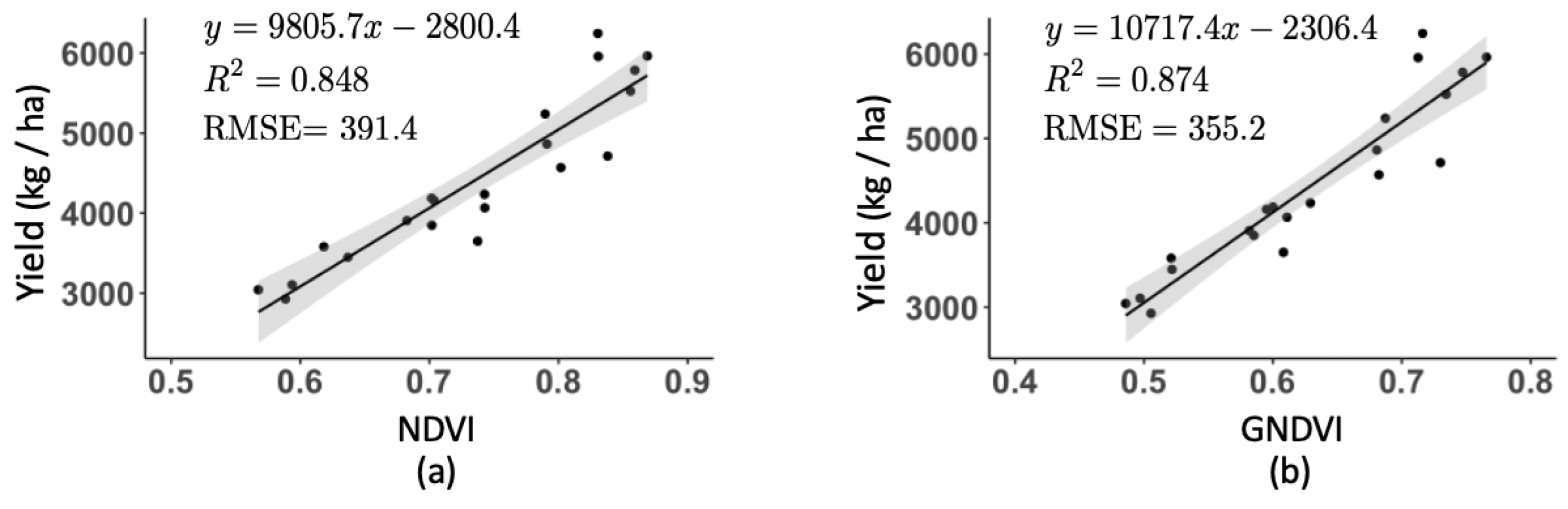 Drones 09 00310 g006