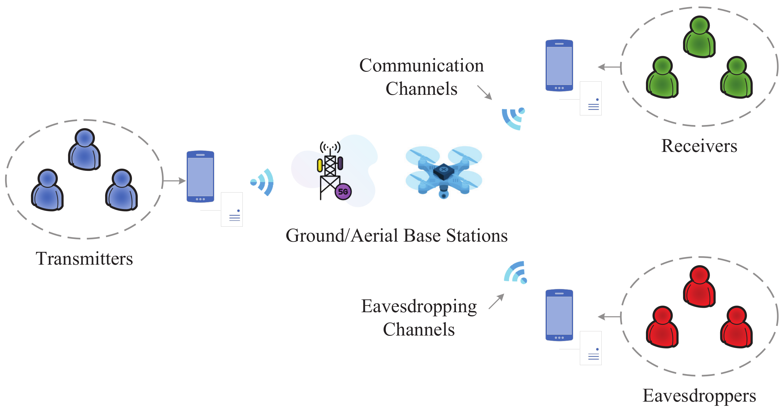 Drones 09 00312 g002