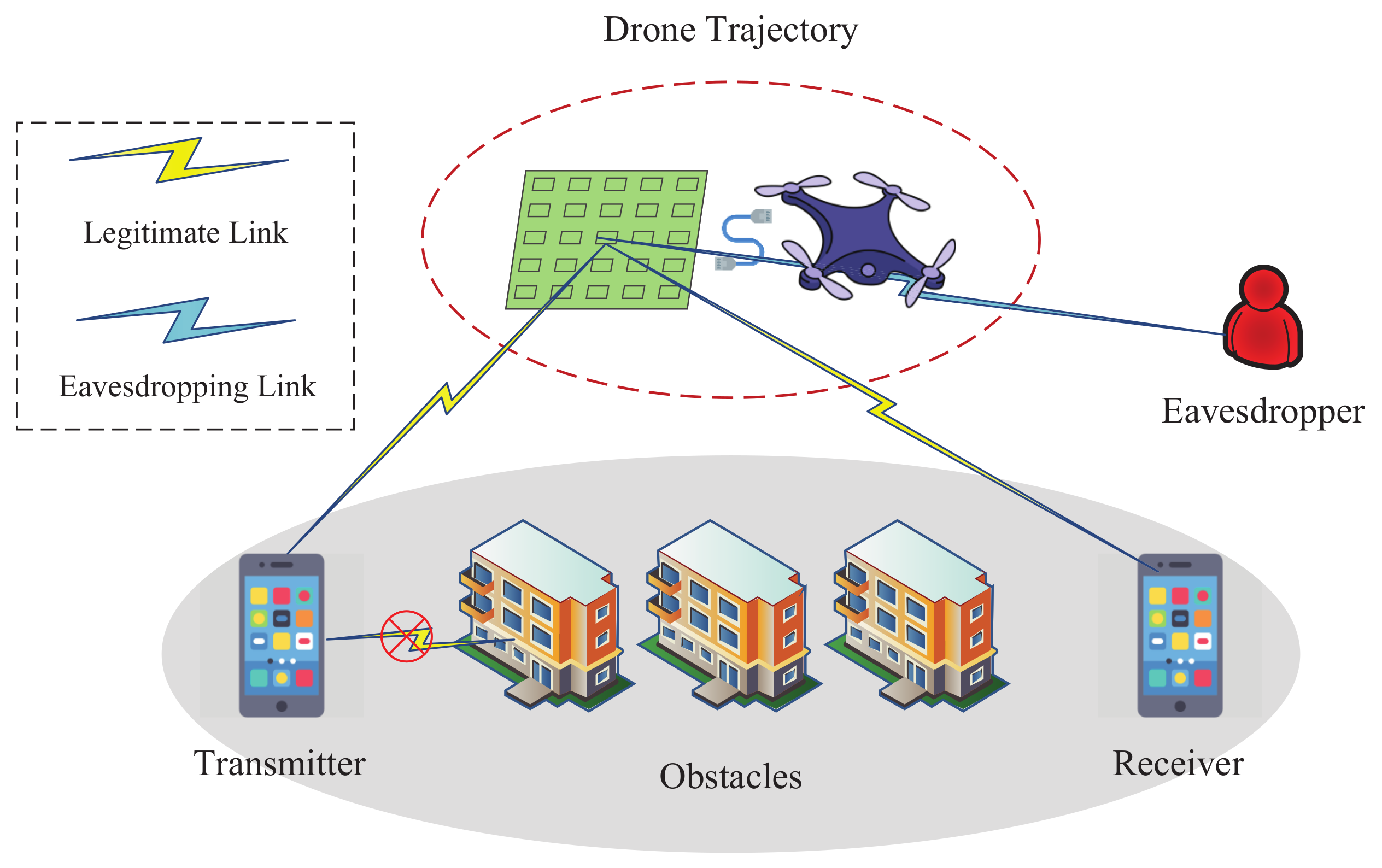 Drones 09 00312 g007