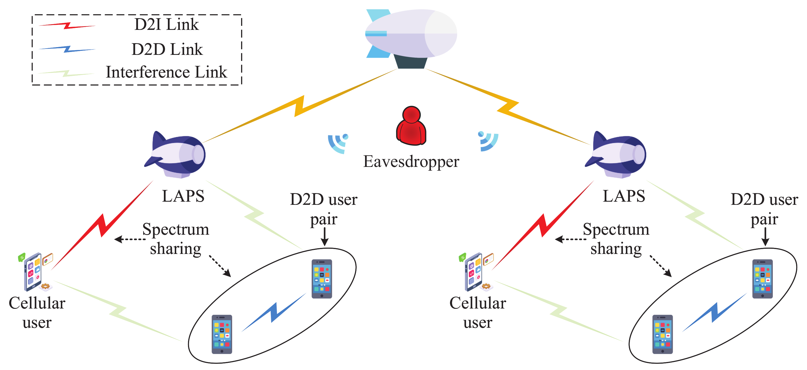 Drones 09 00312 g008