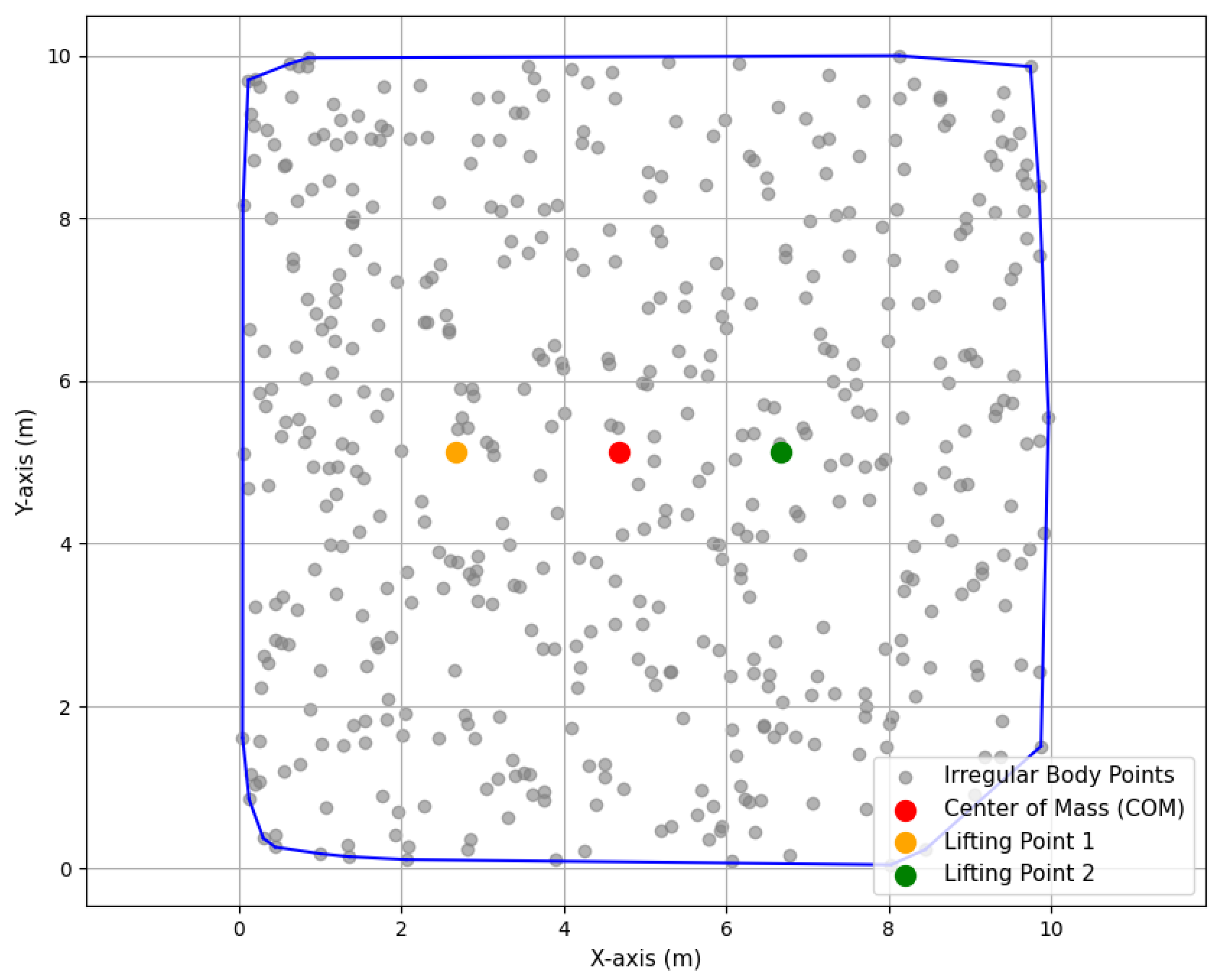 Drones 09 00314 g002