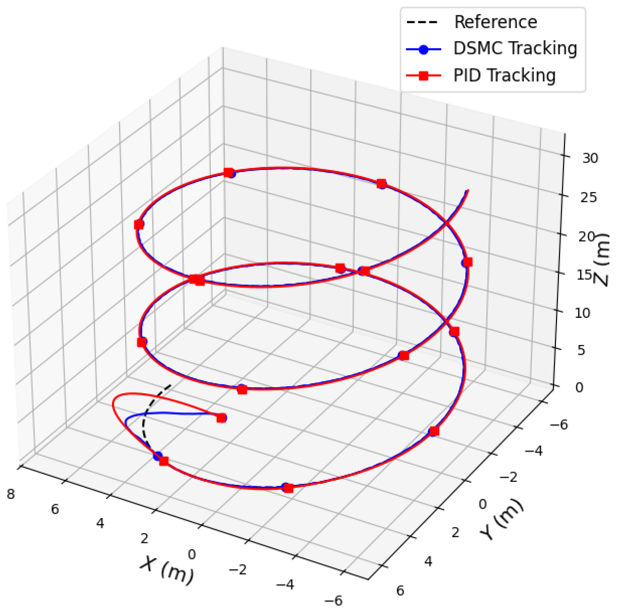 Drones 09 00314 g010