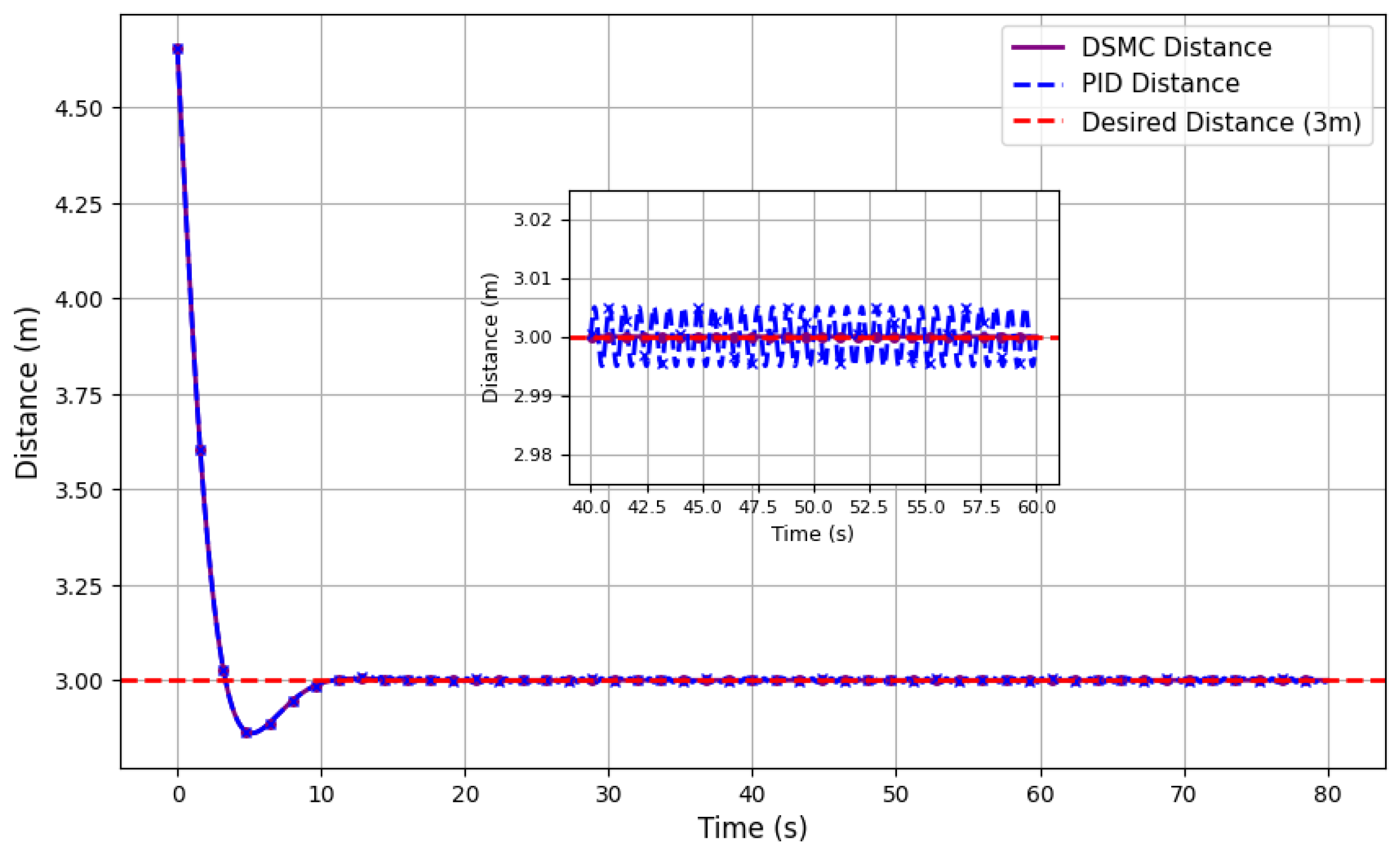 Drones 09 00314 g011