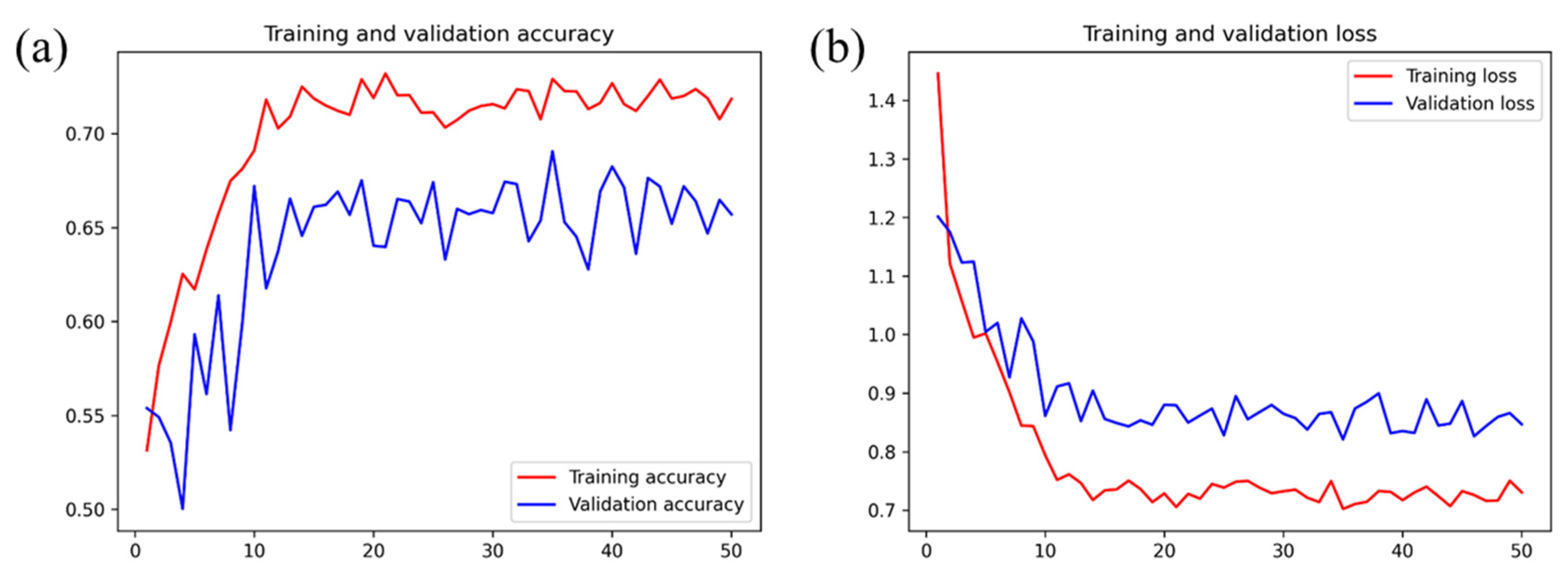 Drones 09 00315 g011