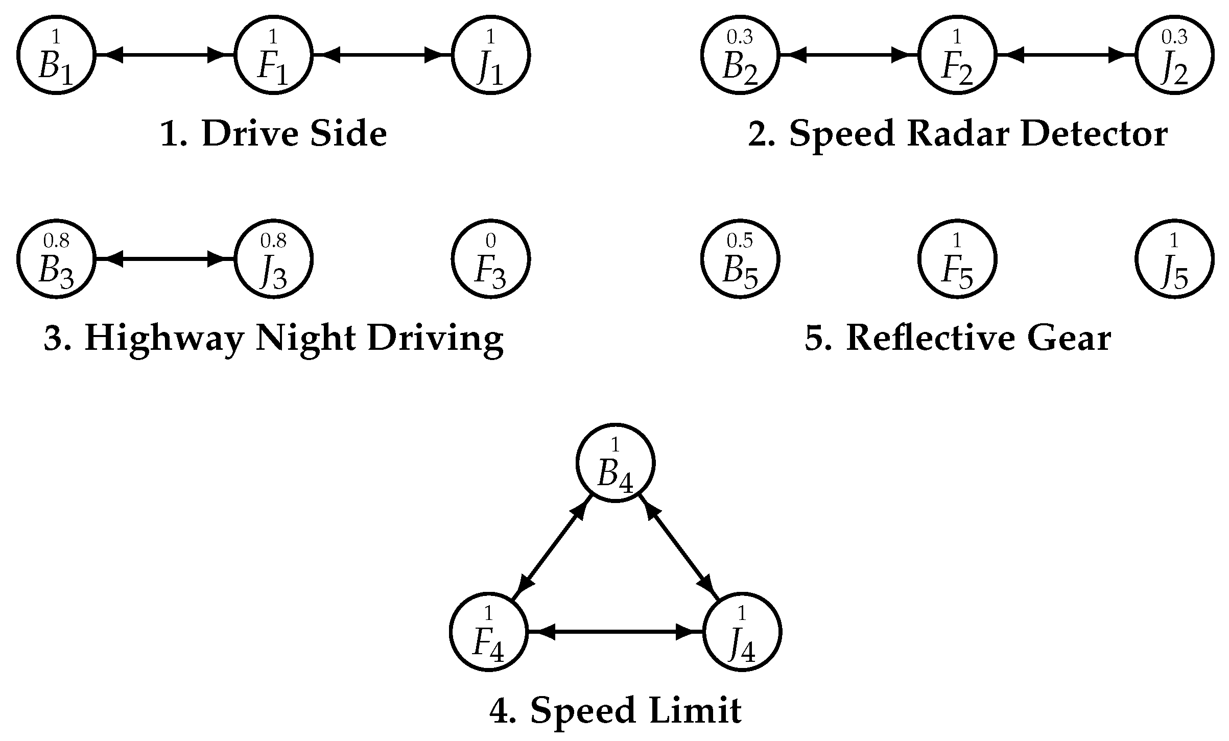 Drones 09 00316 g003