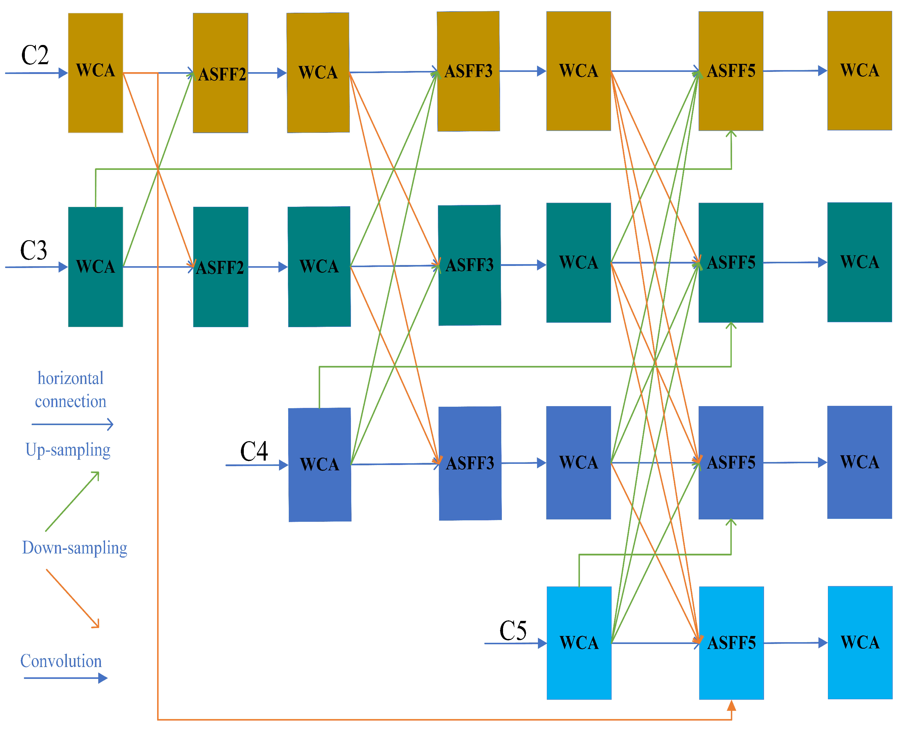 Drones 09 00318 g004