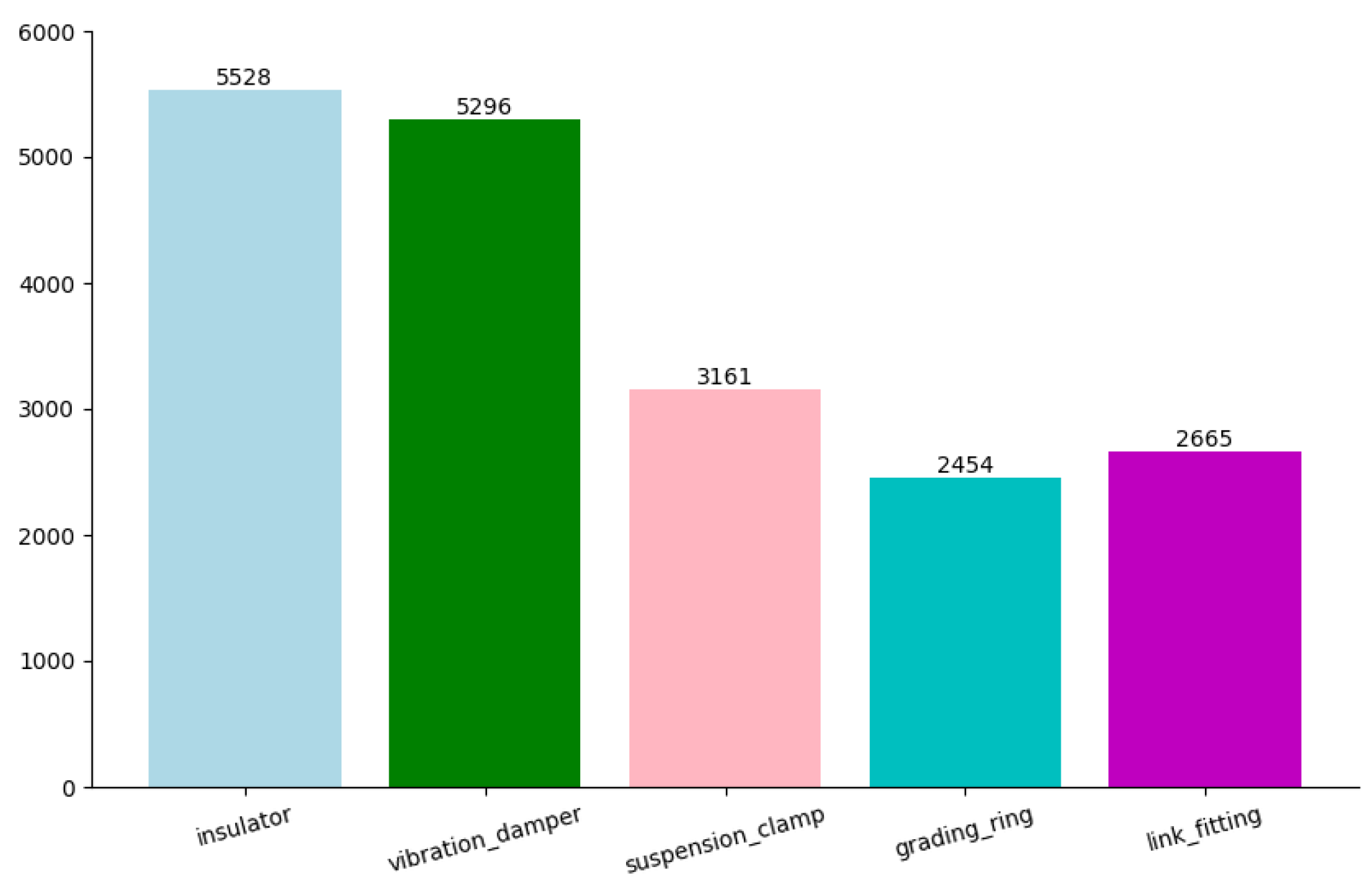 Drones 09 00318 g005