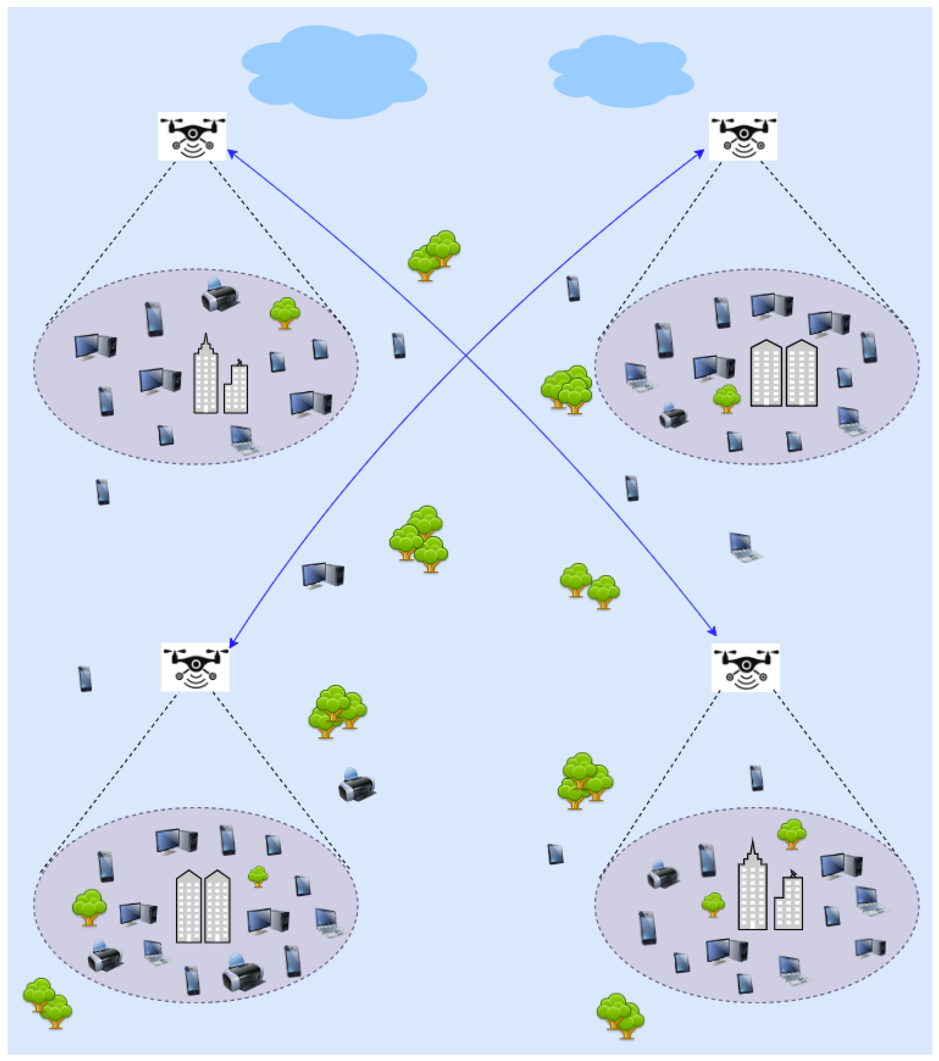 Drones 09 00321 g001