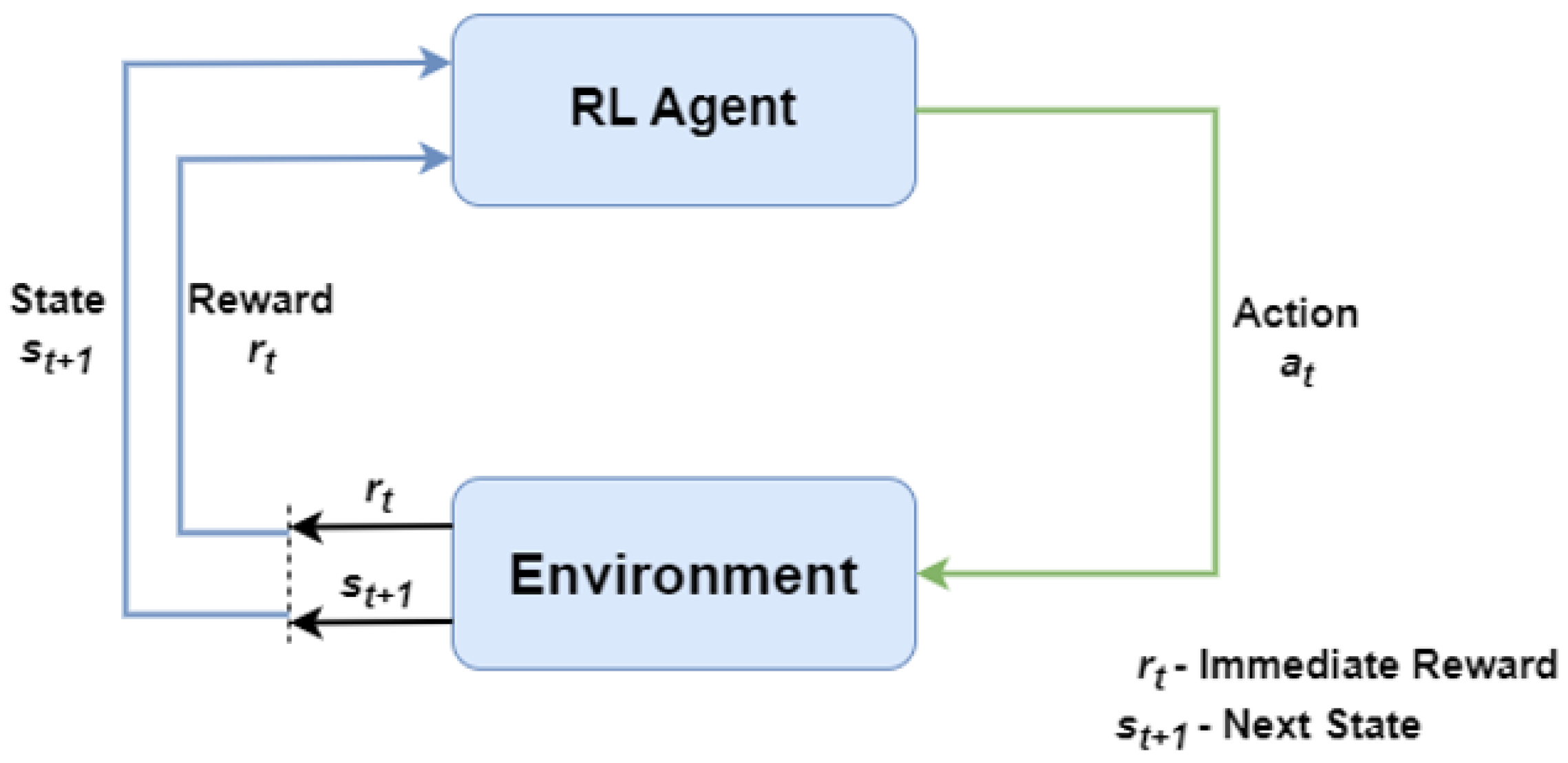 Drones 09 00321 g002