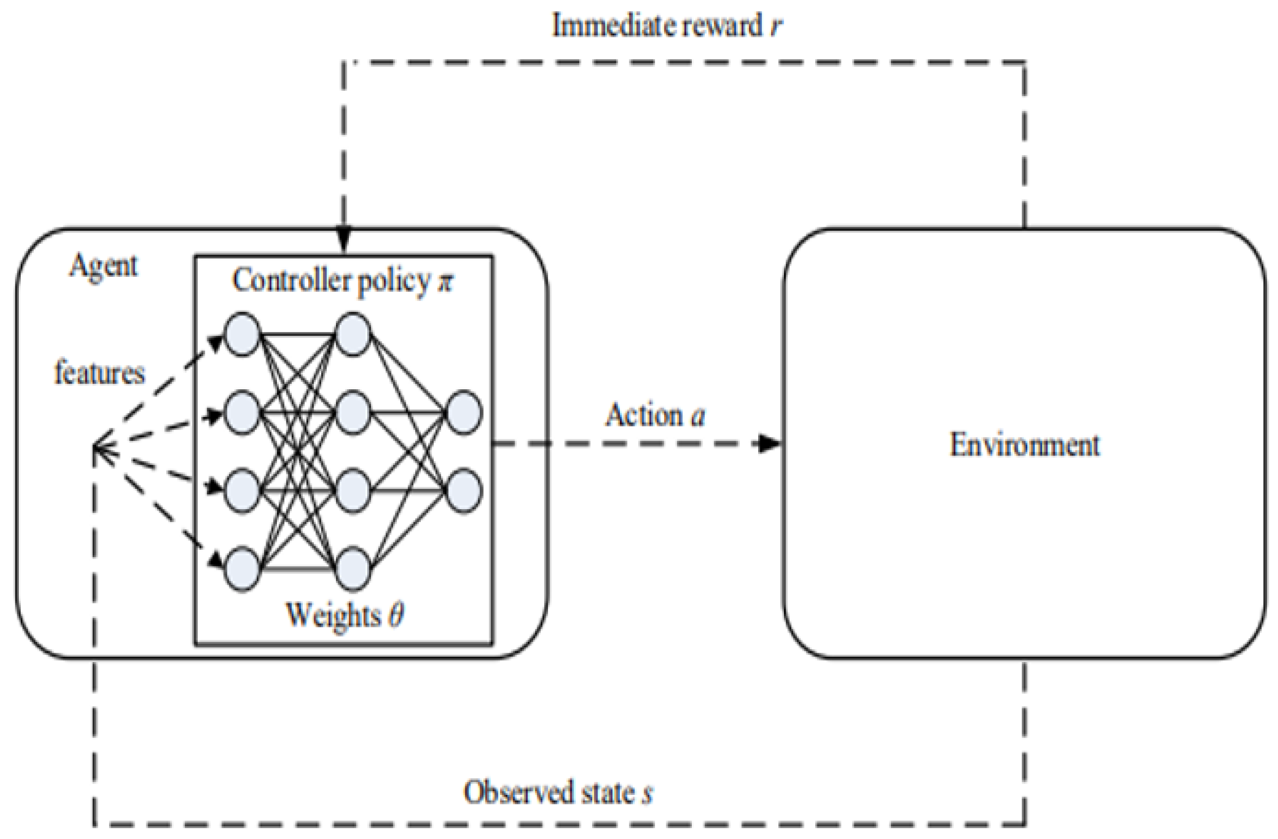 Drones 09 00321 g003