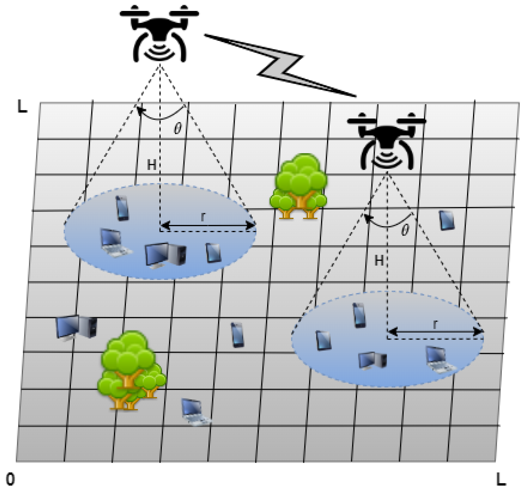 Drones 09 00321 g005