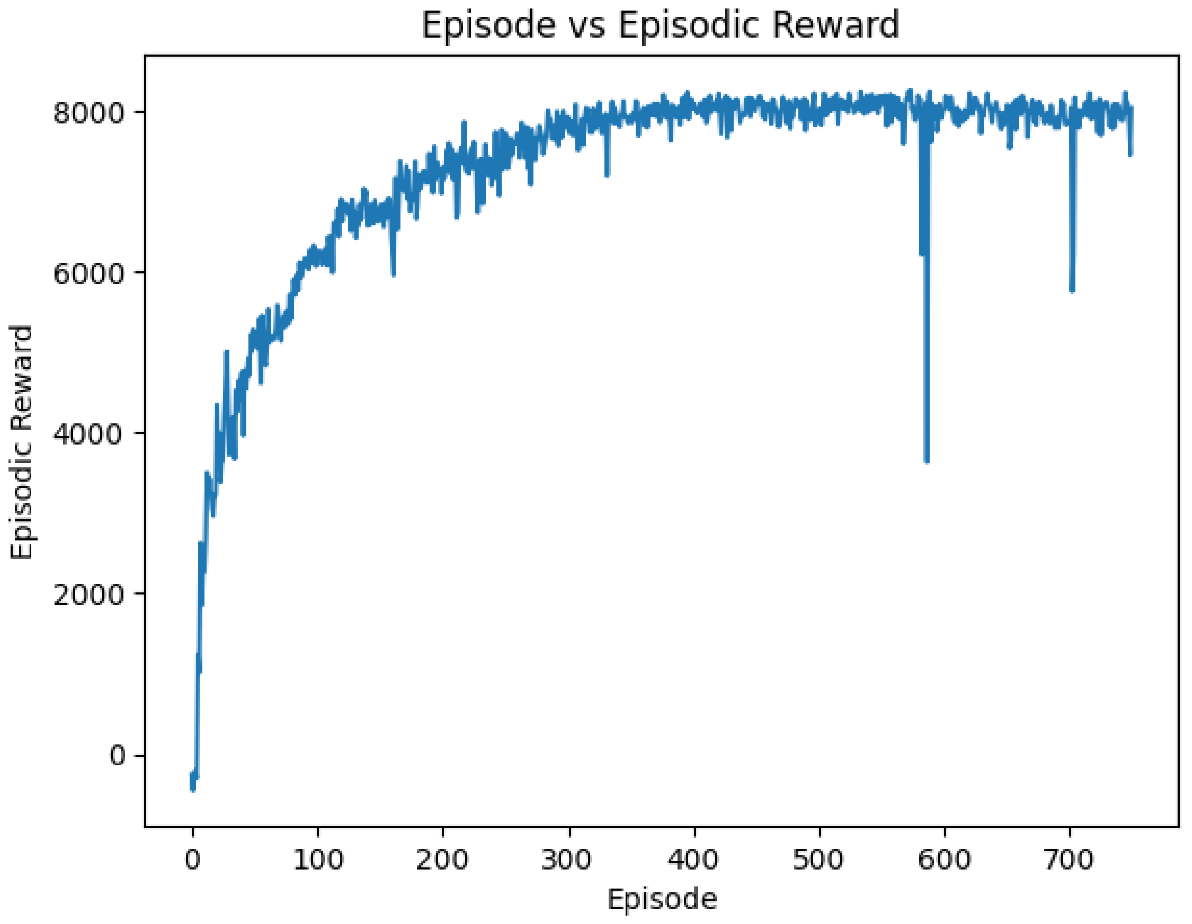 Drones 09 00321 g008