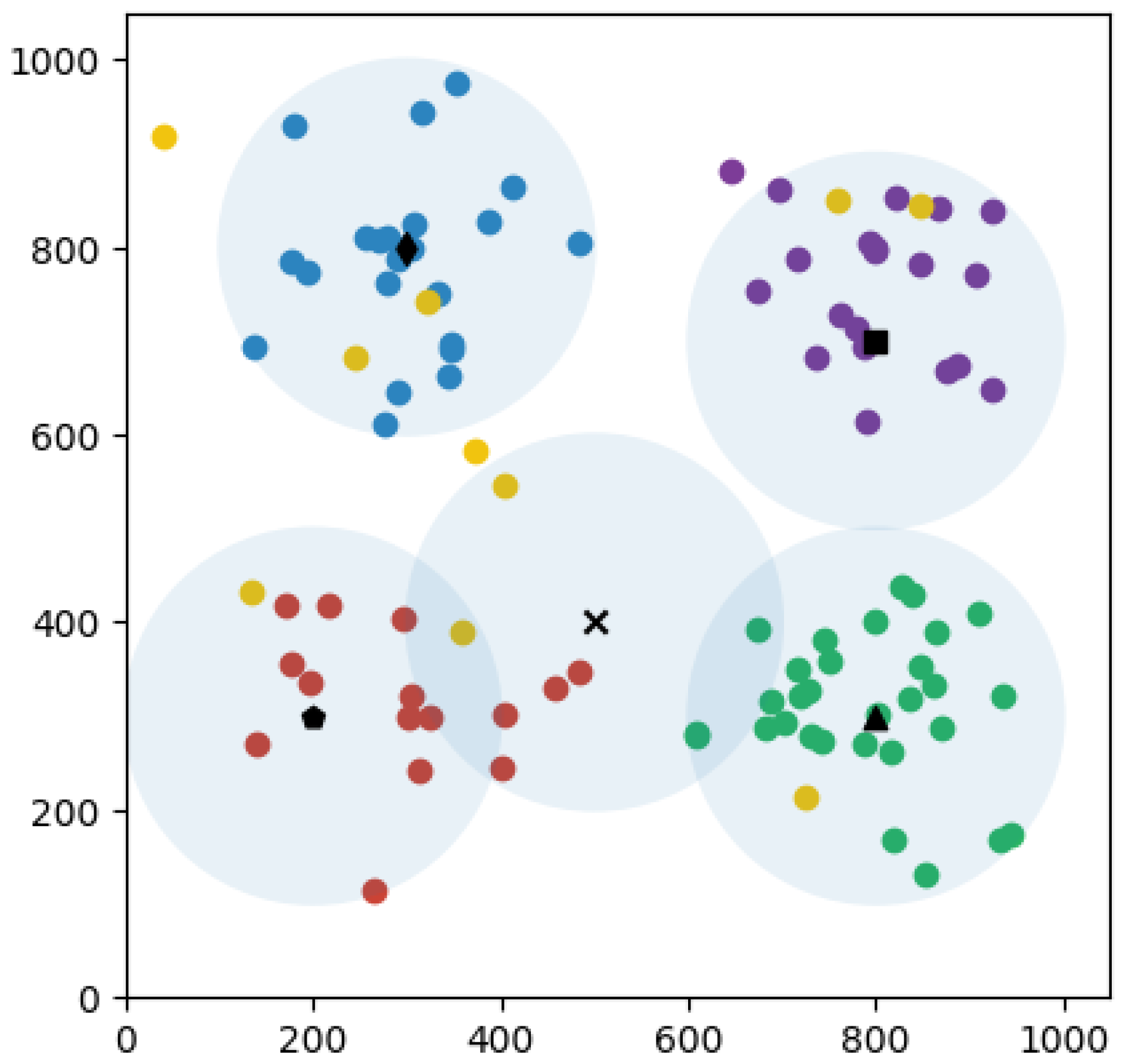 Drones 09 00321 g009