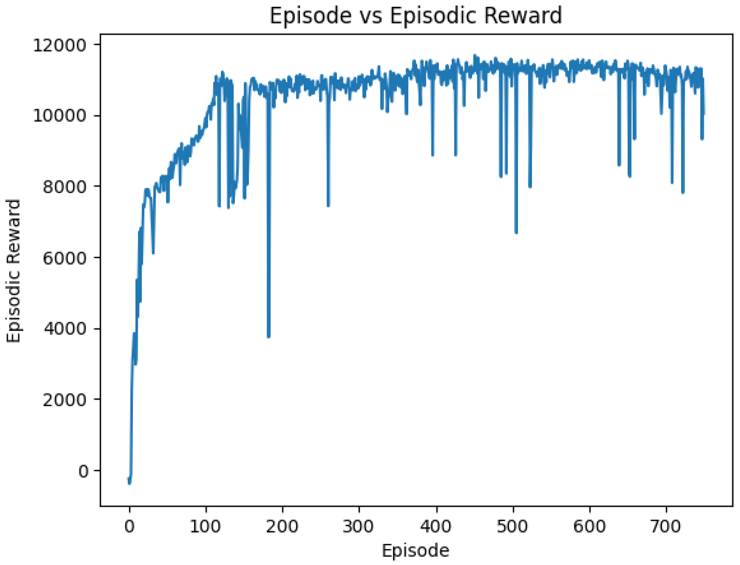 Drones 09 00321 g010