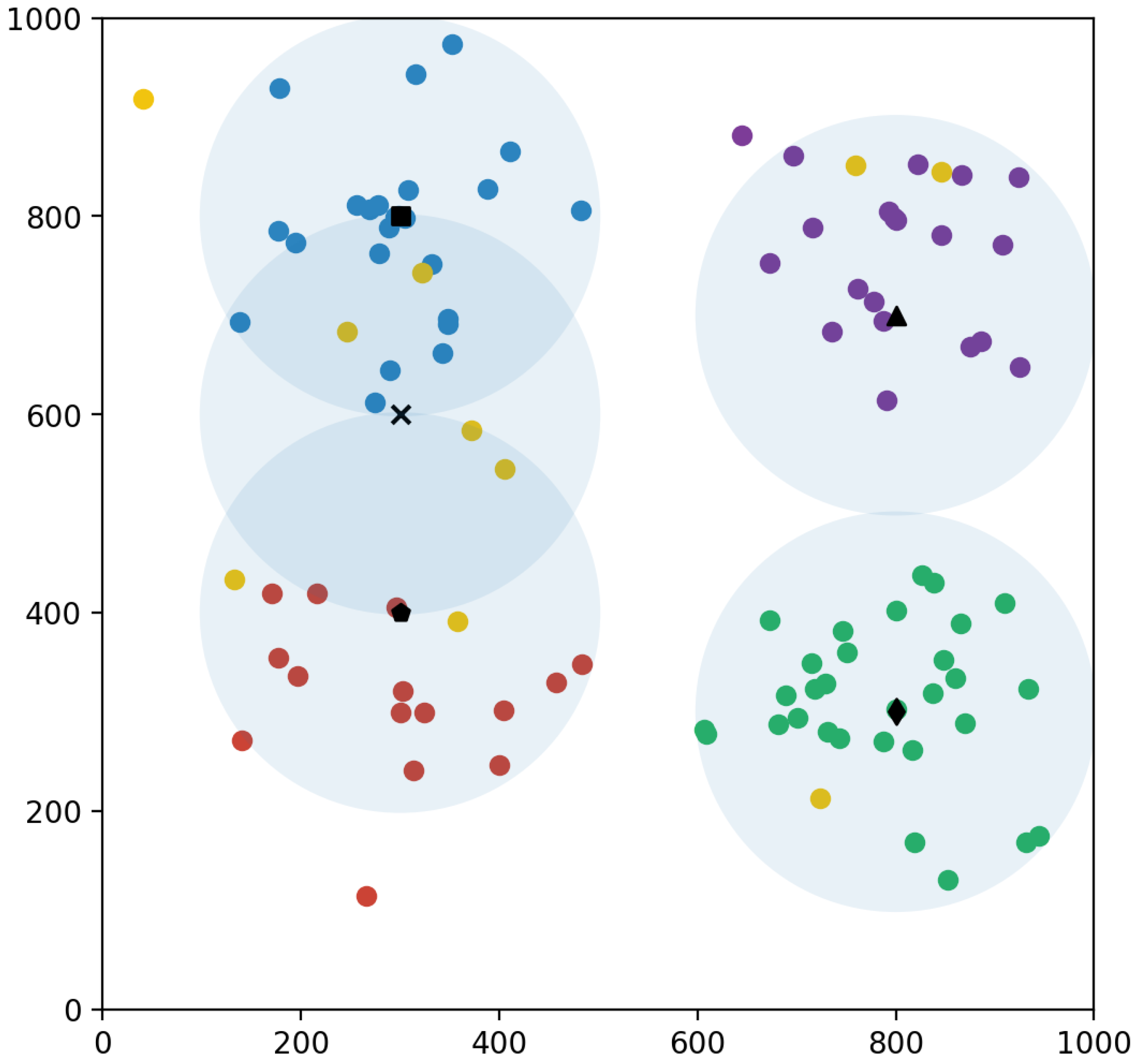 Drones 09 00321 g011