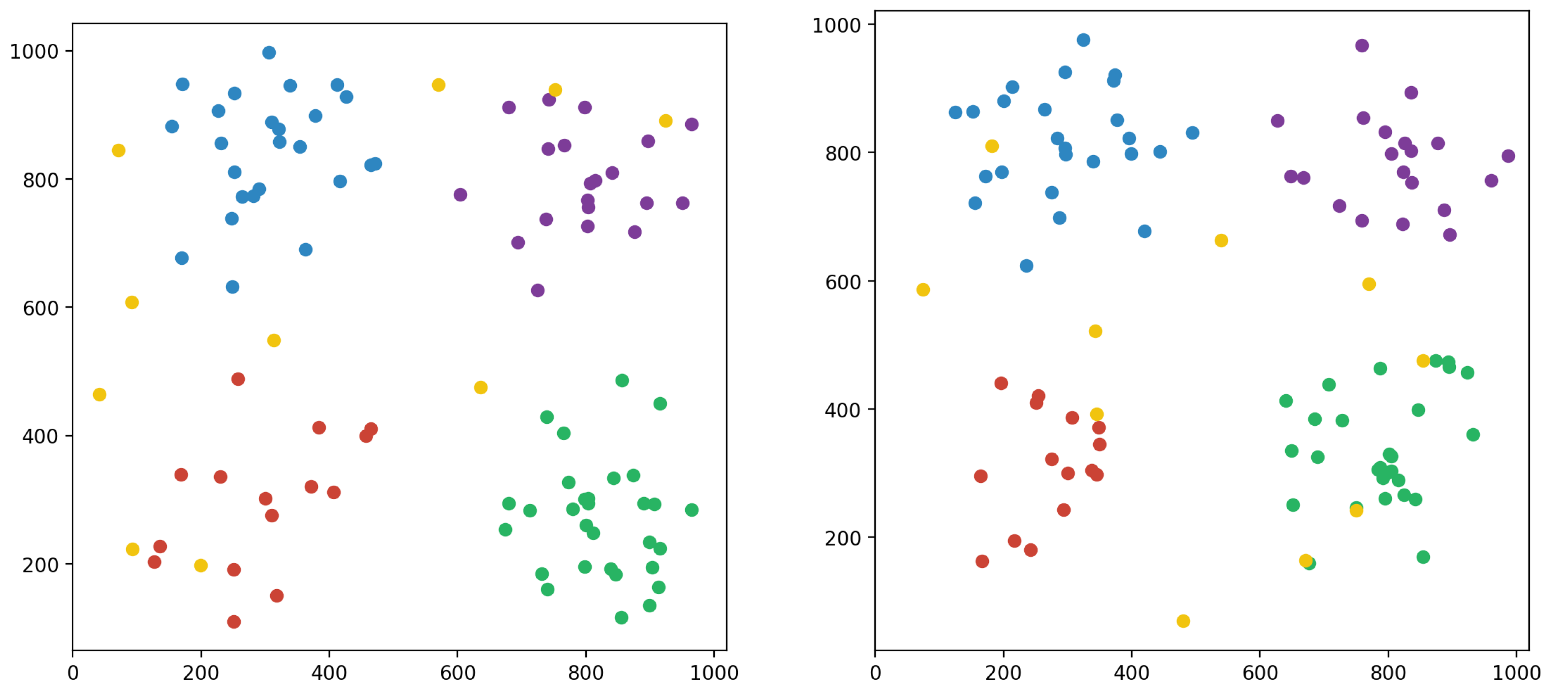 Drones 09 00321 g012