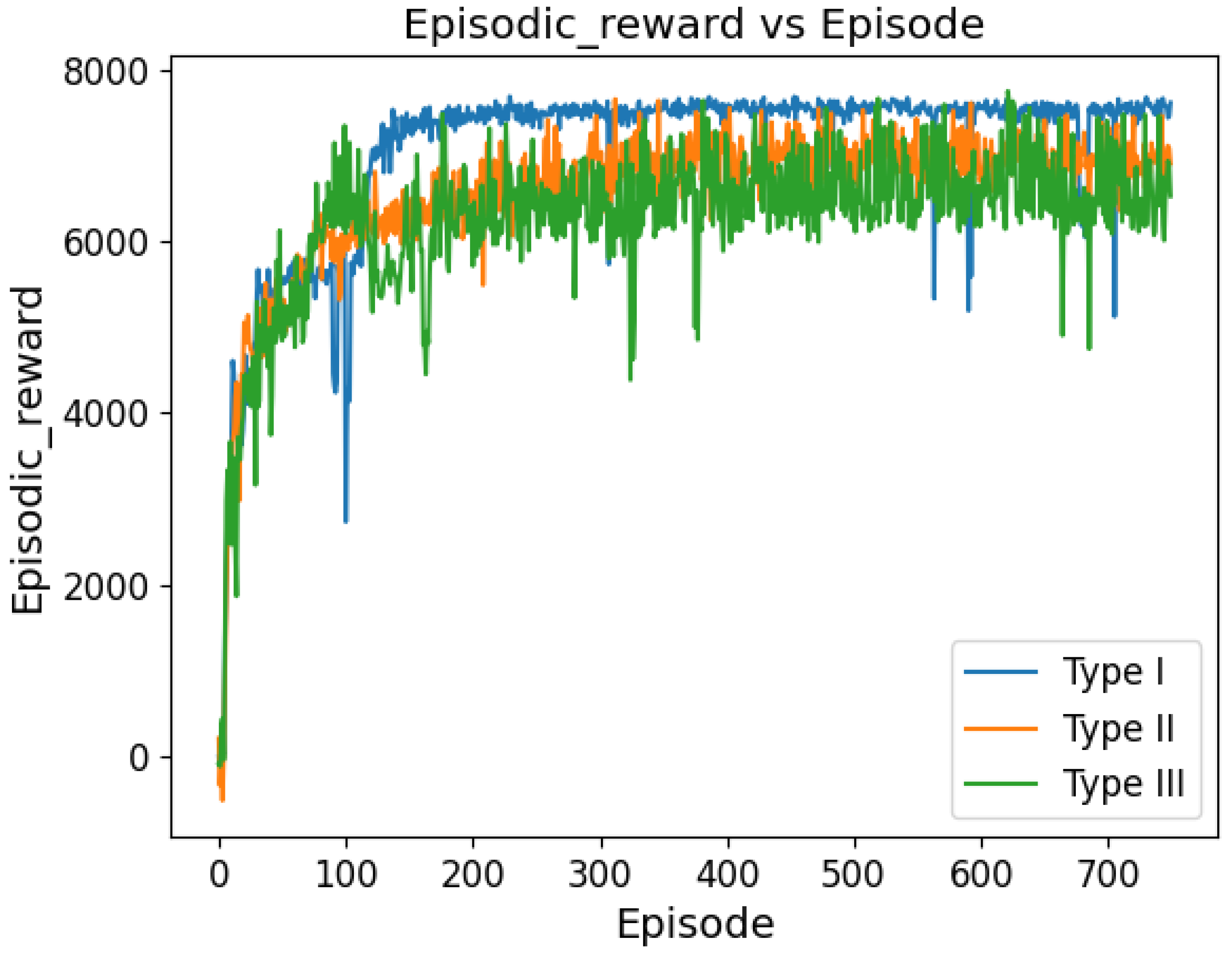 Drones 09 00321 g014
