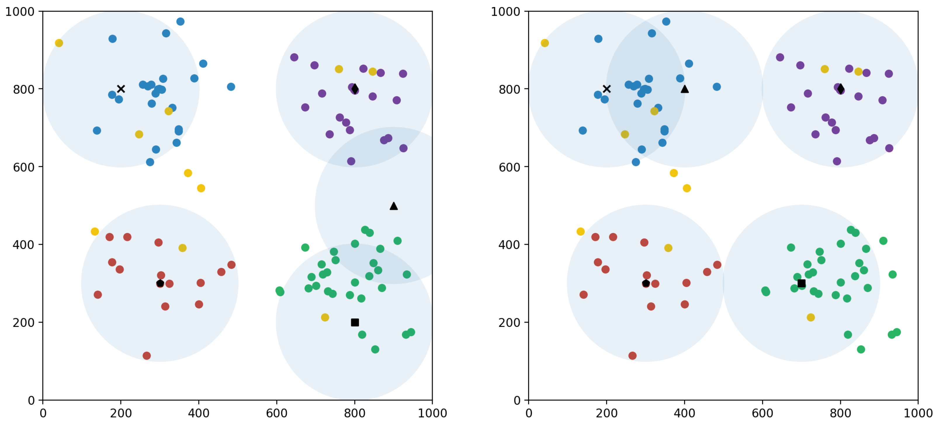 Drones 09 00321 g016