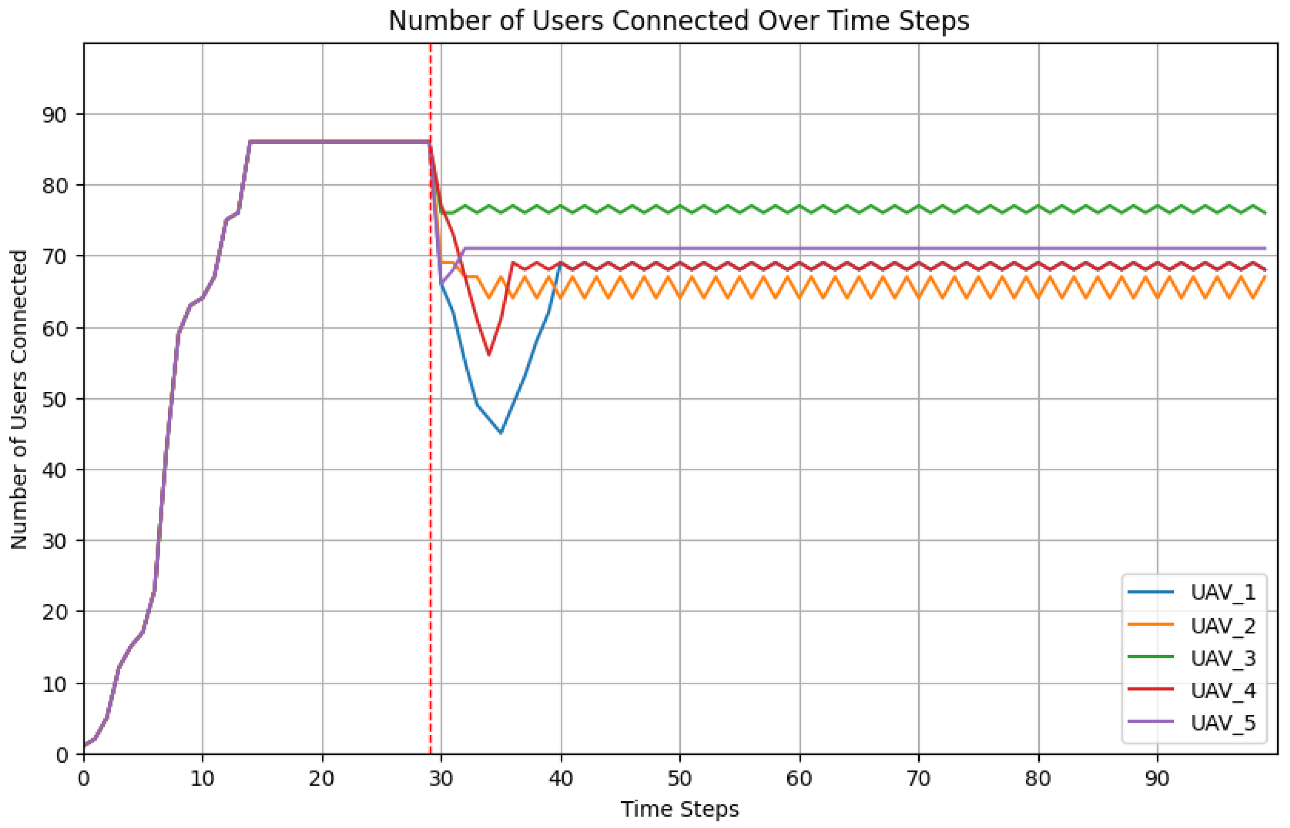 Drones 09 00321 g018