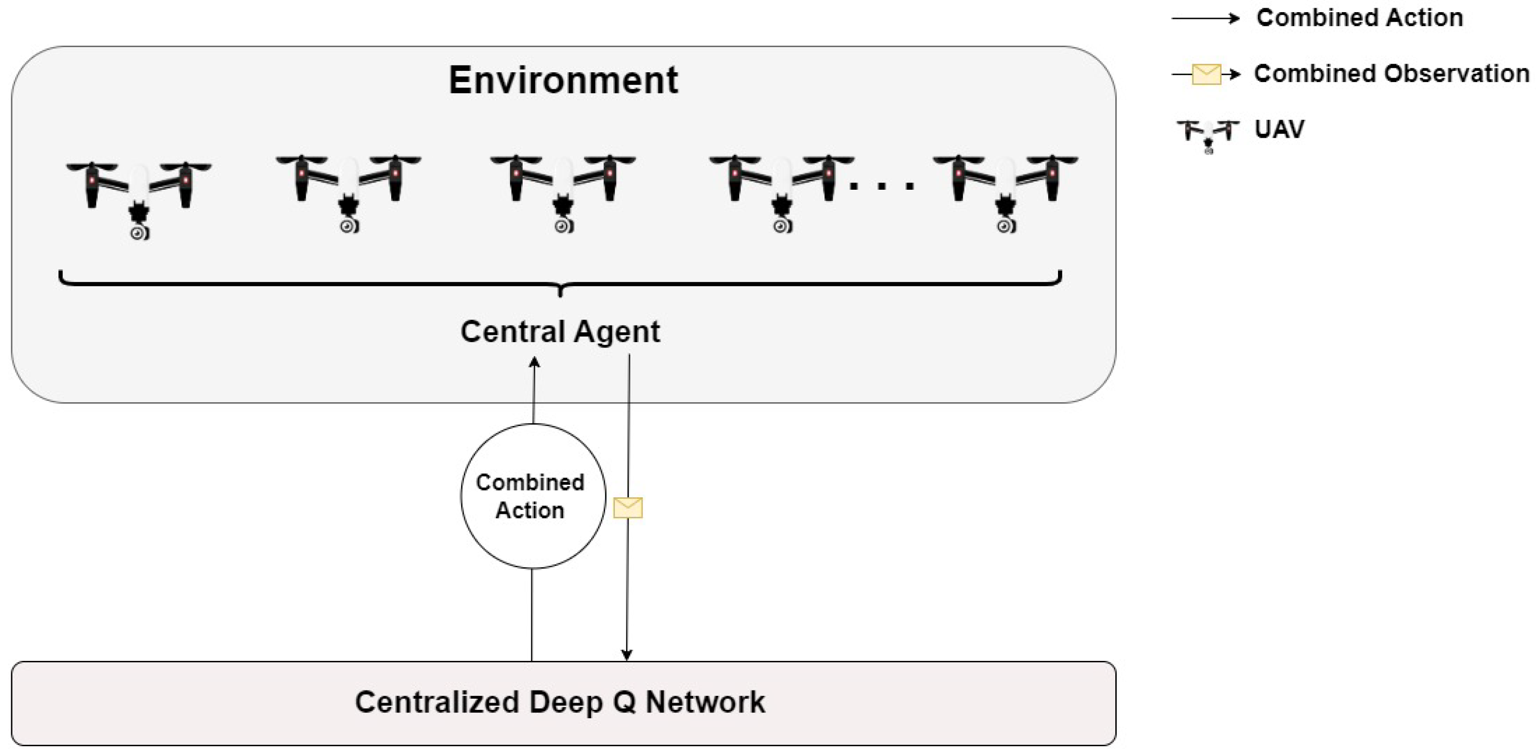 Drones 09 00321 g019