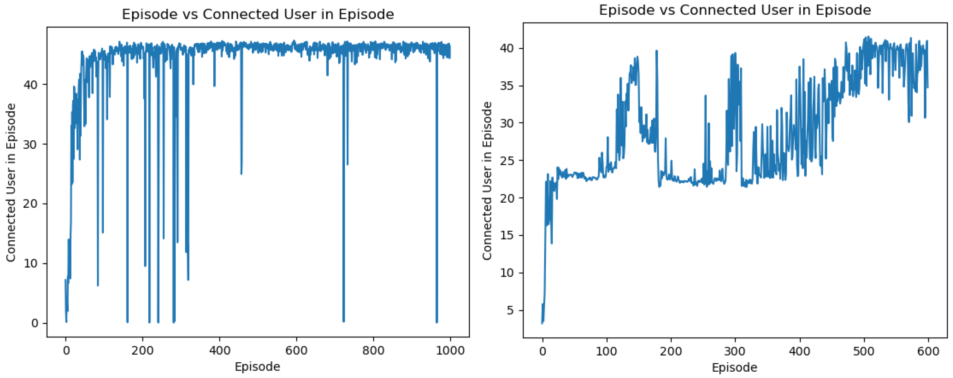 Drones 09 00321 g023