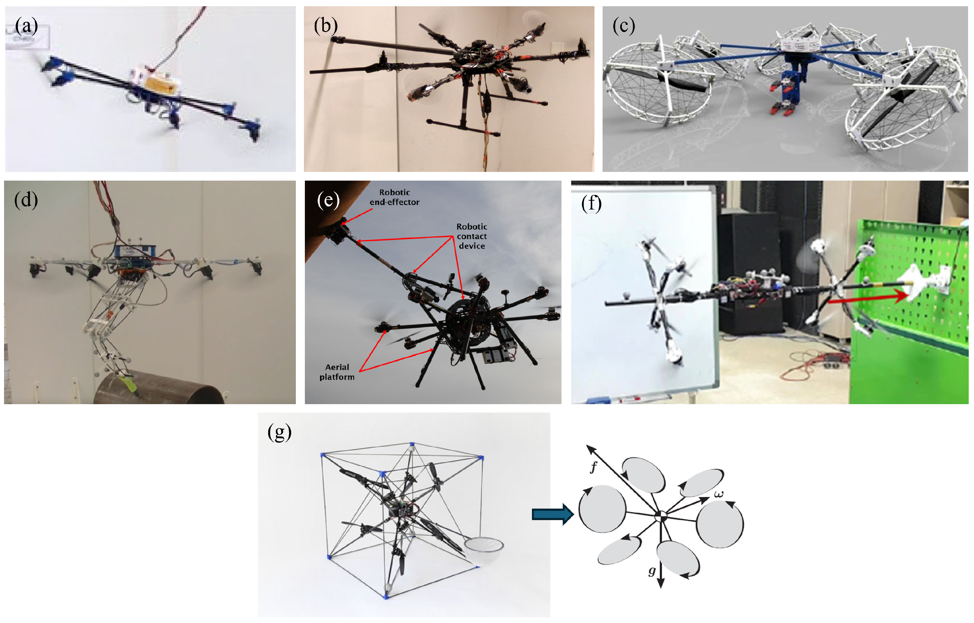 Drones 09 00323 g002