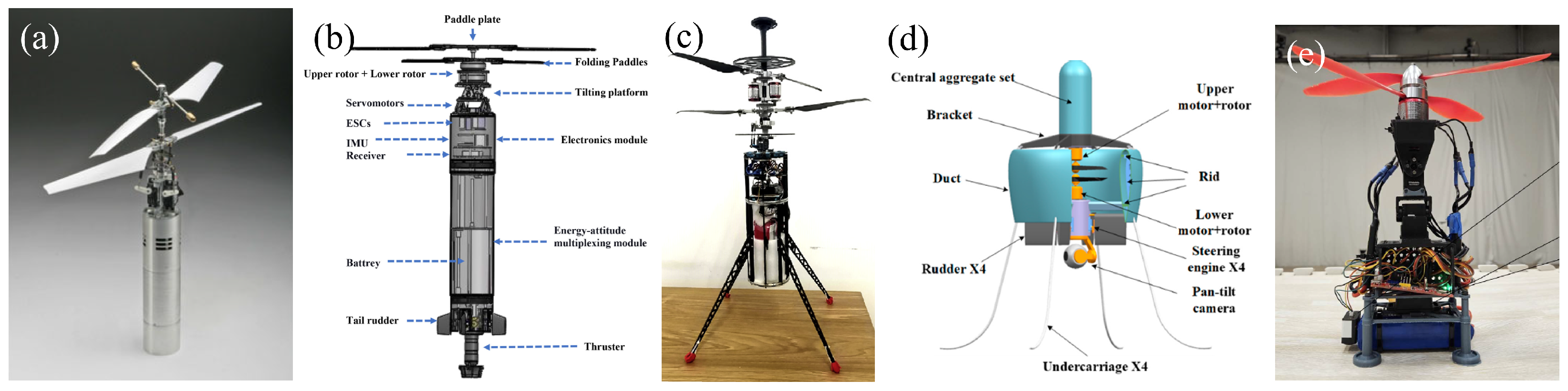 Drones 09 00323 g012