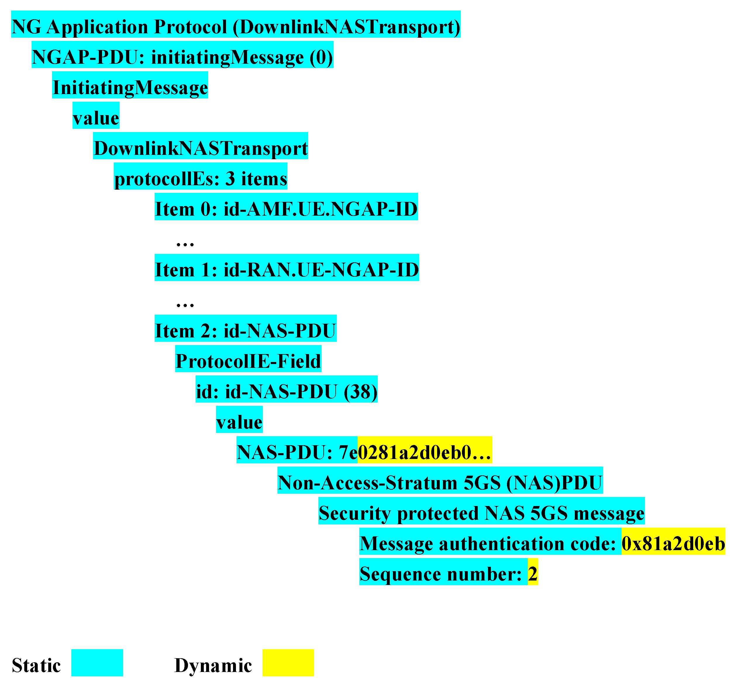 Drones 09 00324 g009