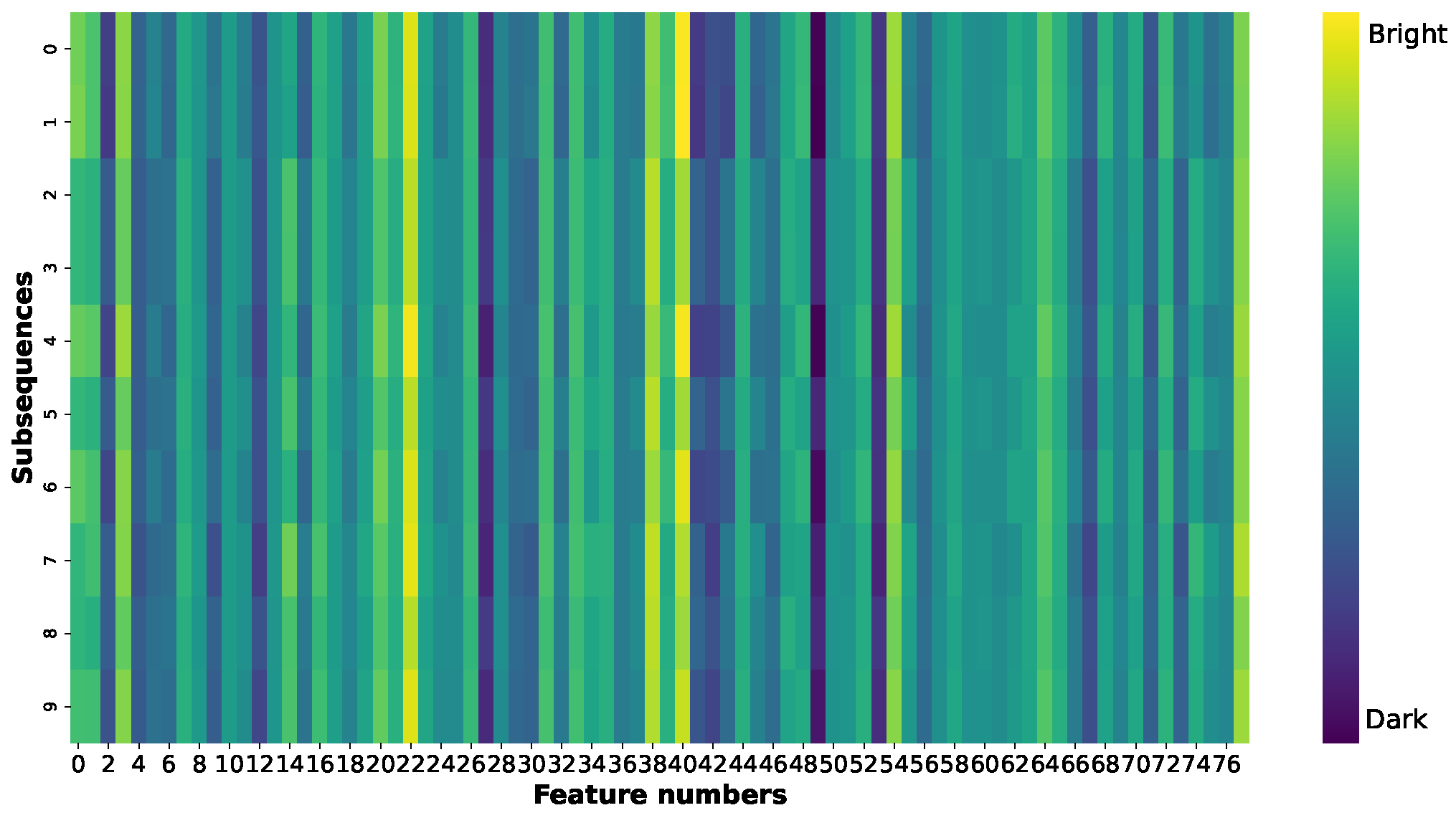 Drones 09 00324 g011
