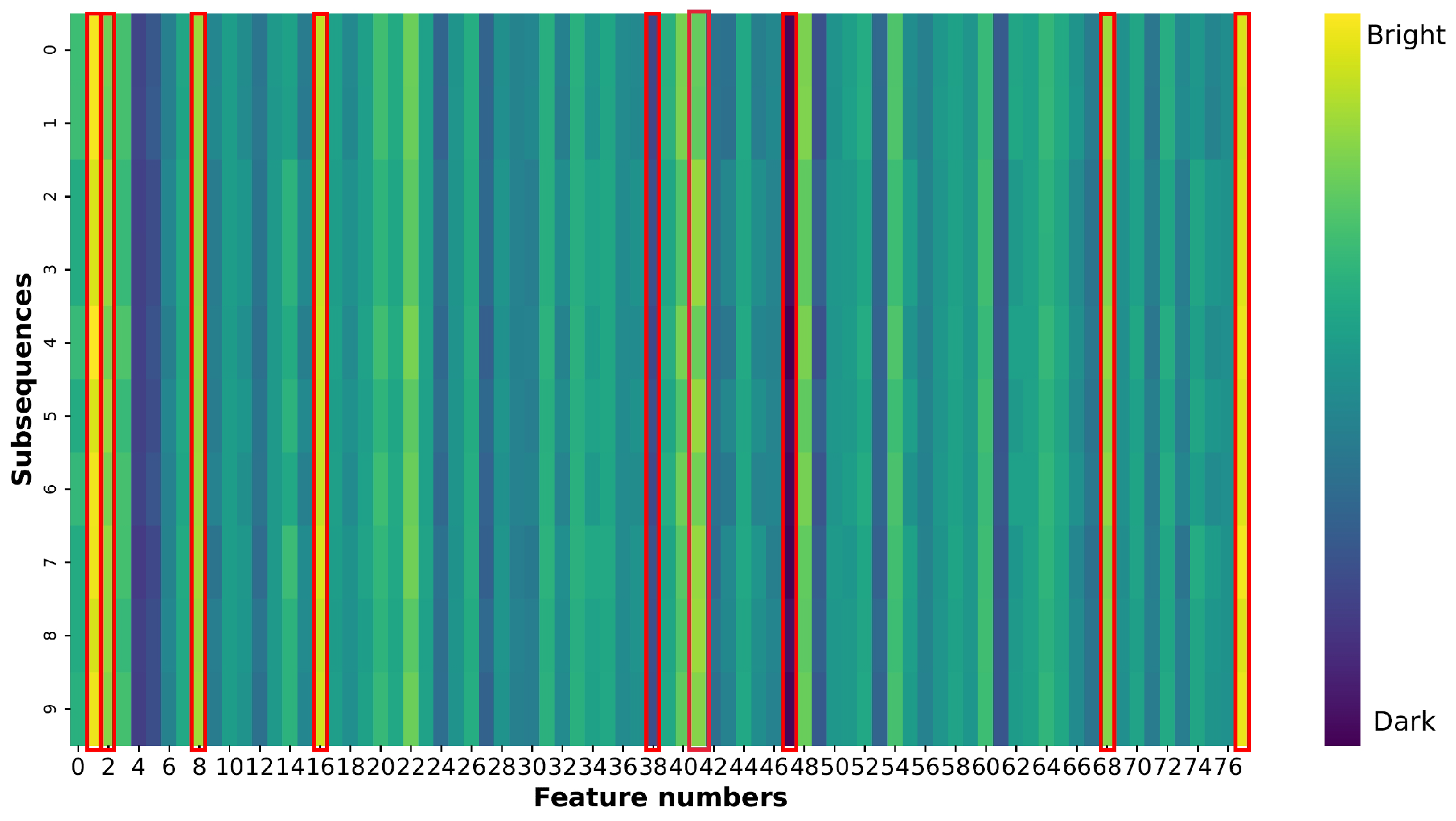 Drones 09 00324 g012