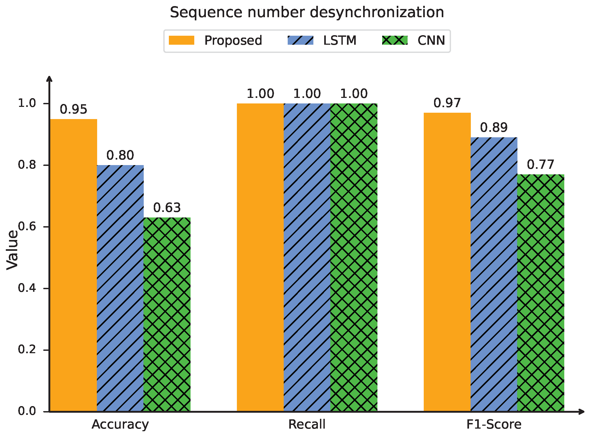 Drones 09 00324 g013b