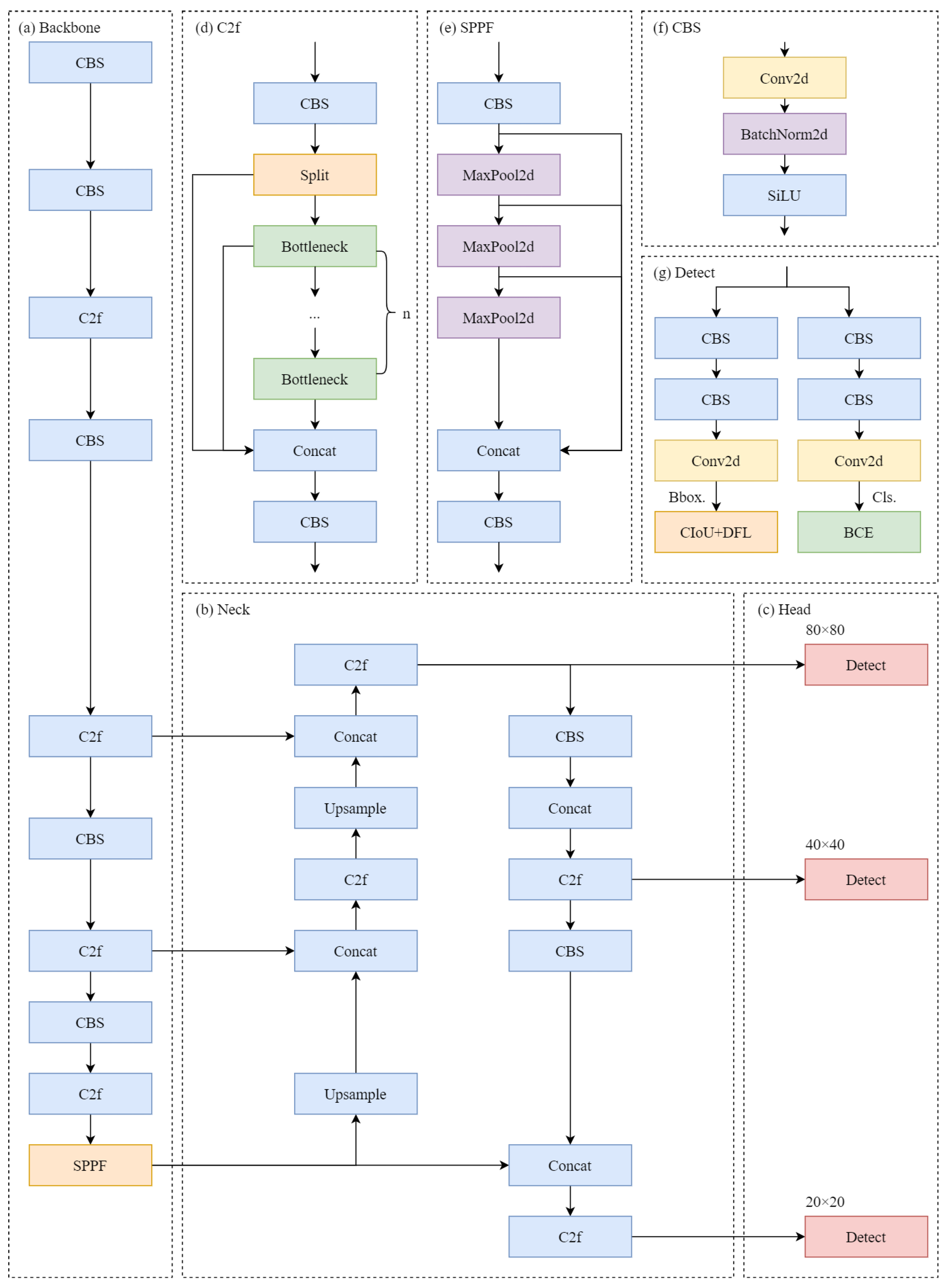 Drones 09 00325 g001