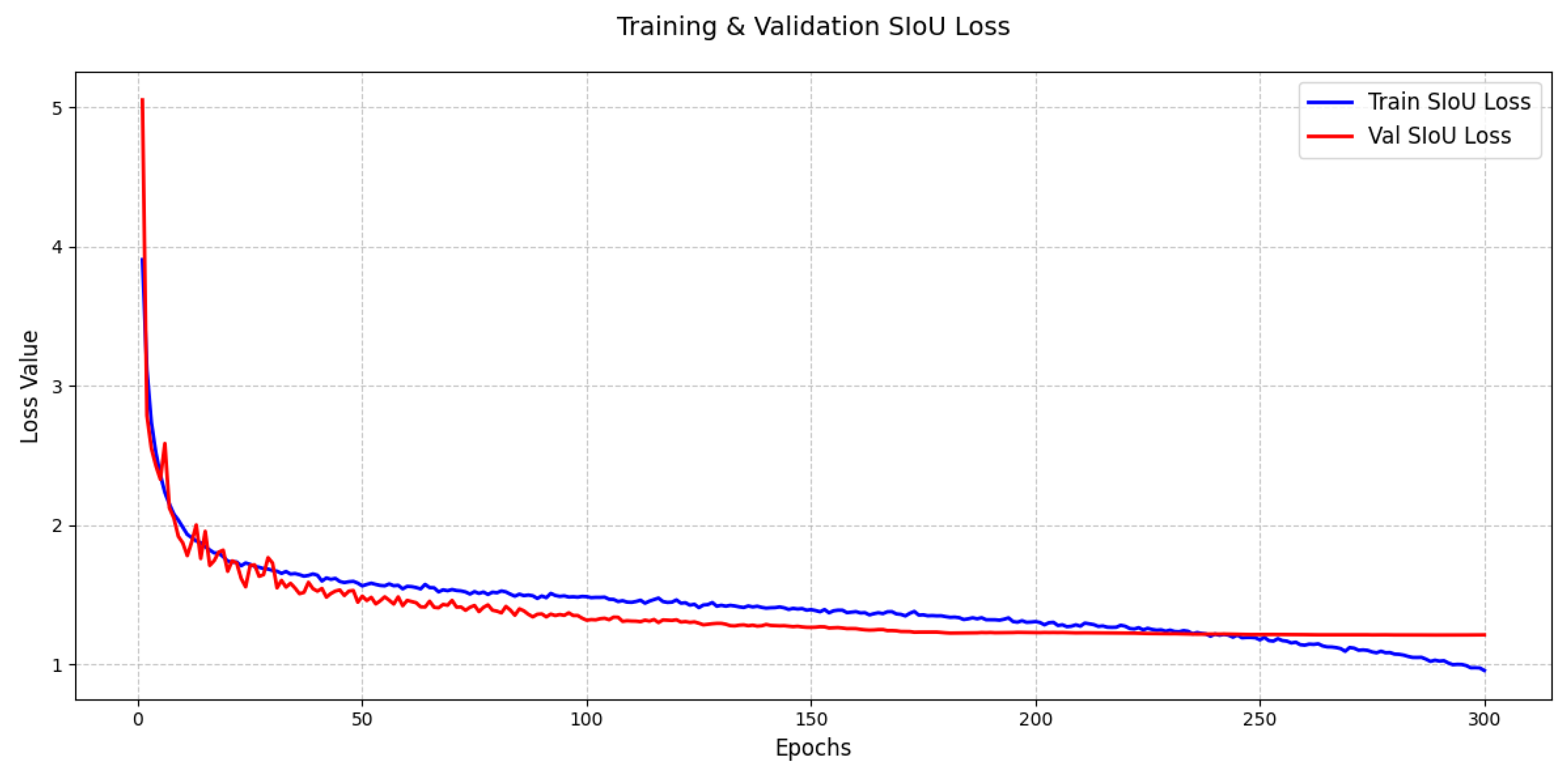 Drones 09 00325 g010