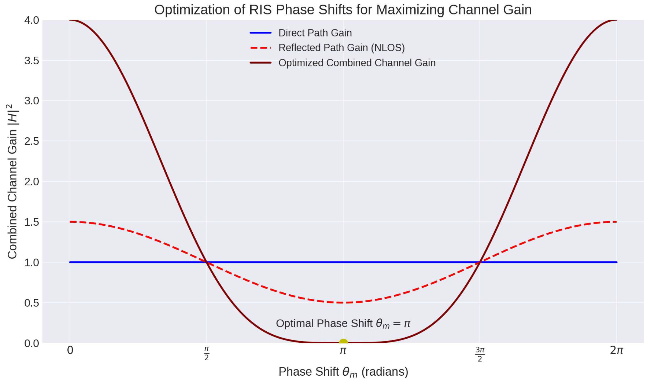 Drones 09 00328 g004
