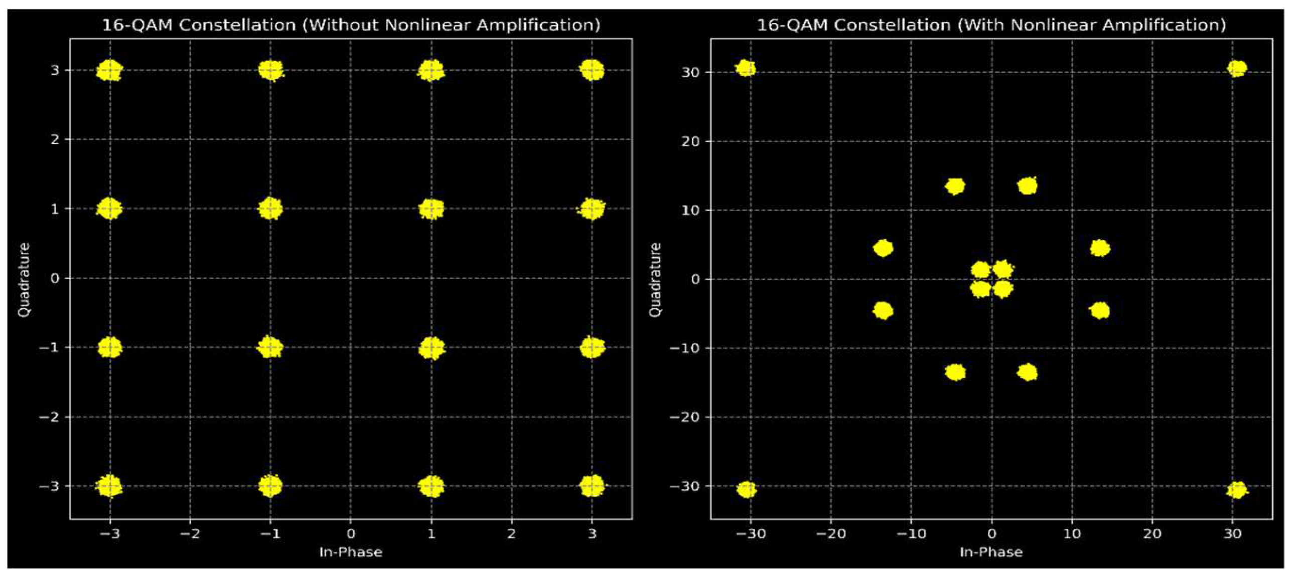 Drones 09 00328 g007
