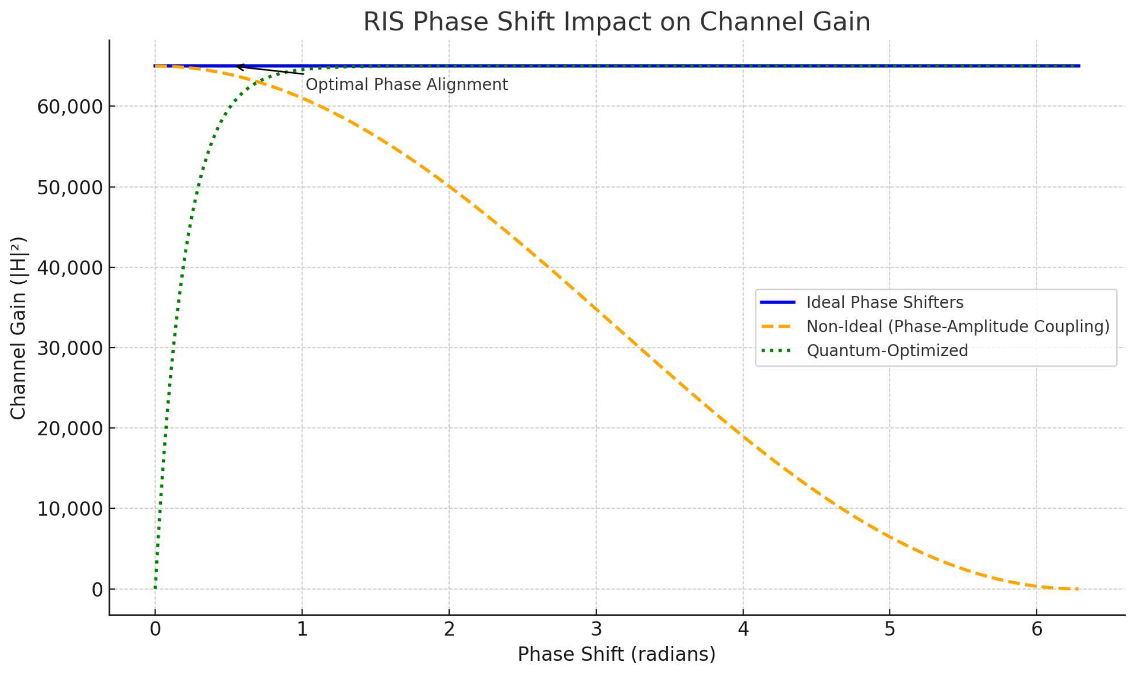 Drones 09 00328 g010