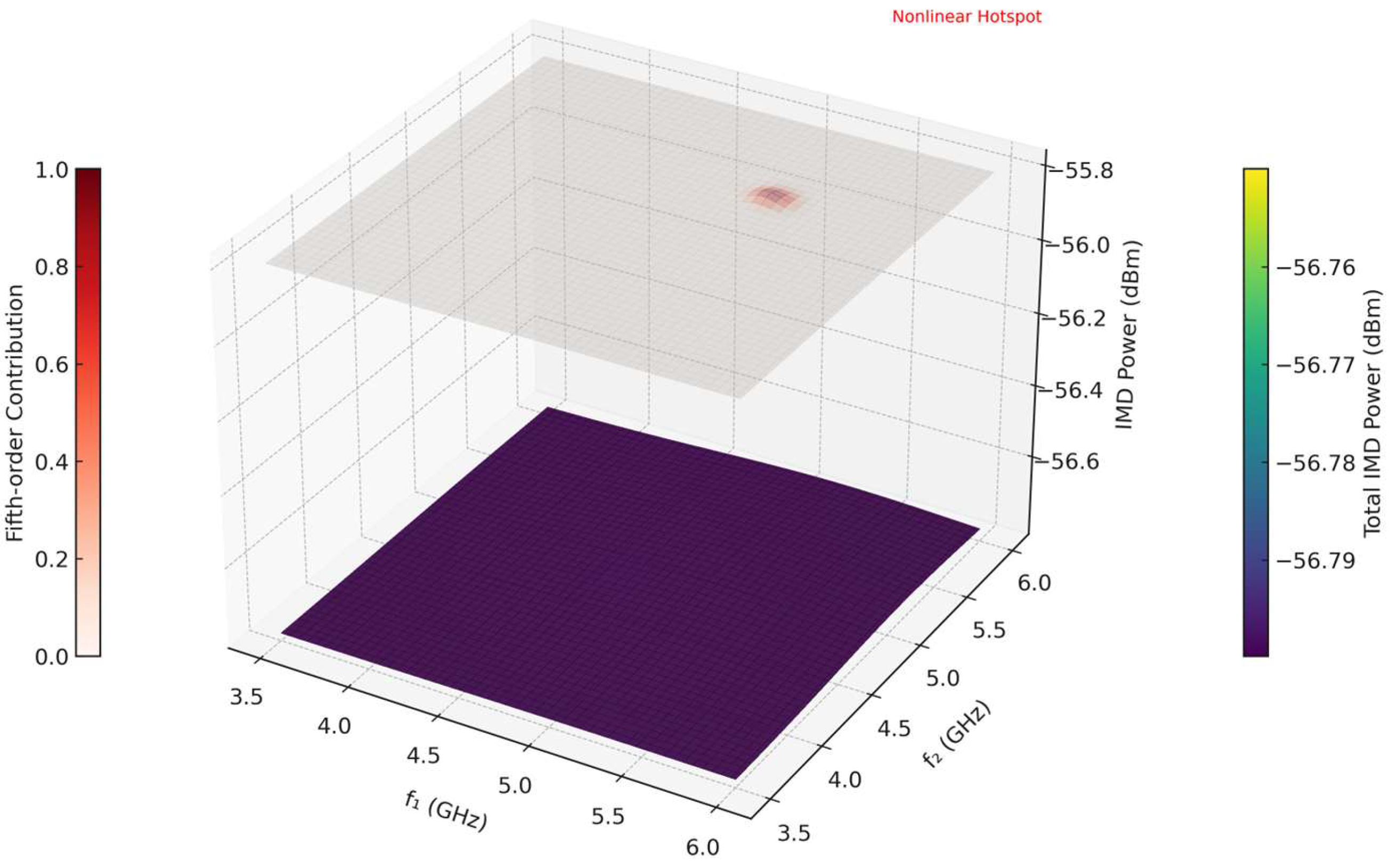 Drones 09 00328 g014