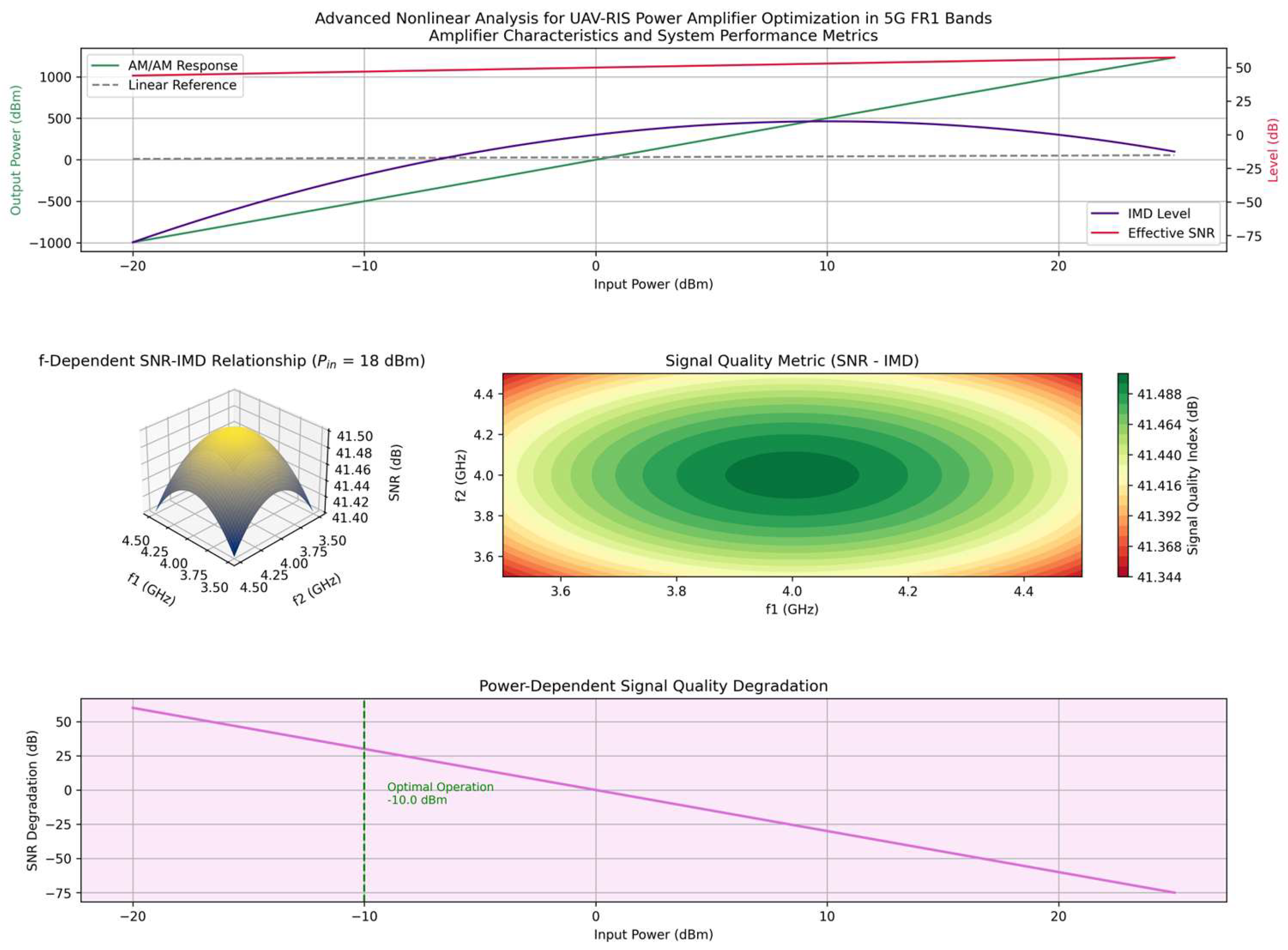Drones 09 00328 g016