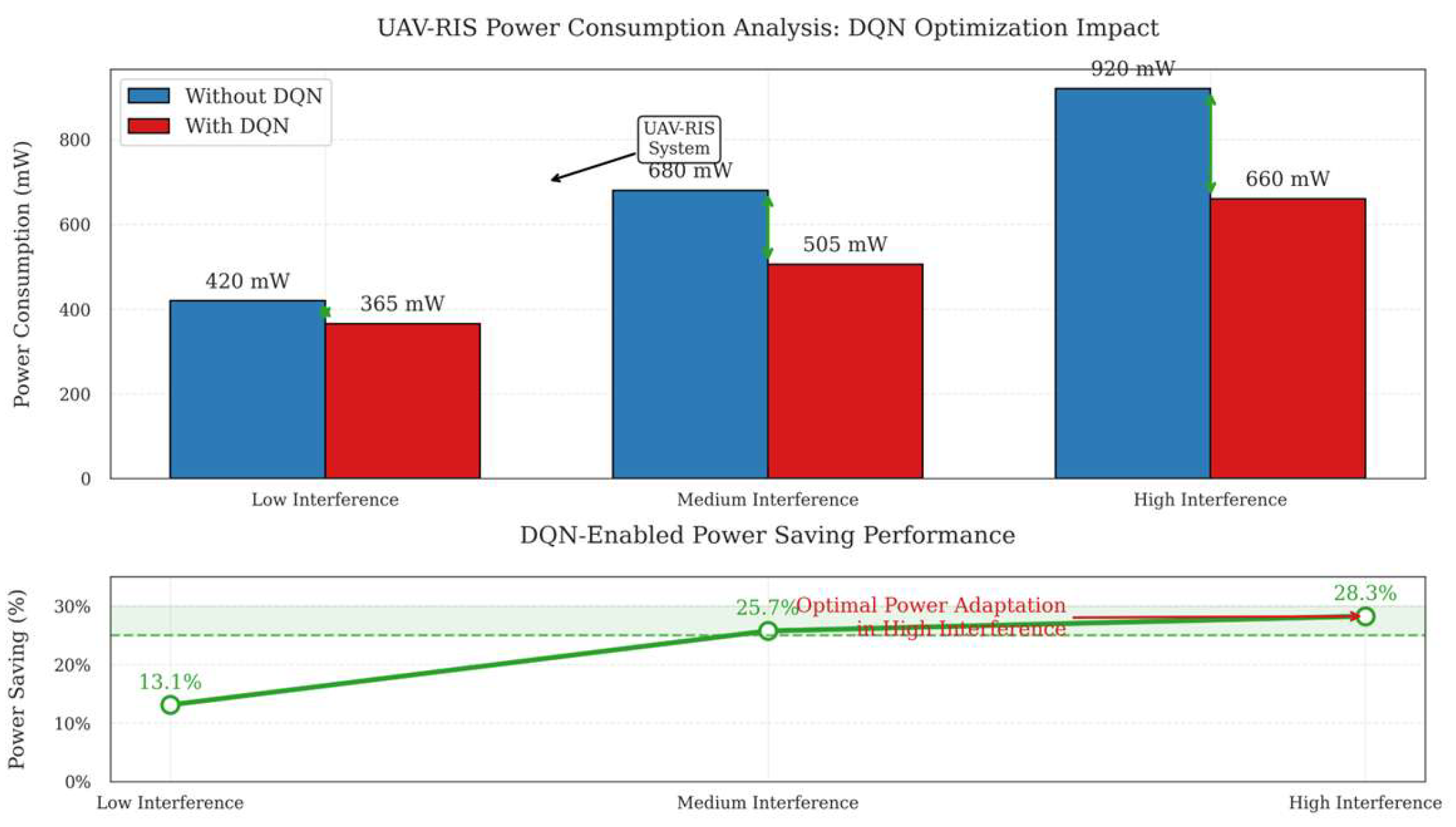 Drones 09 00328 g018