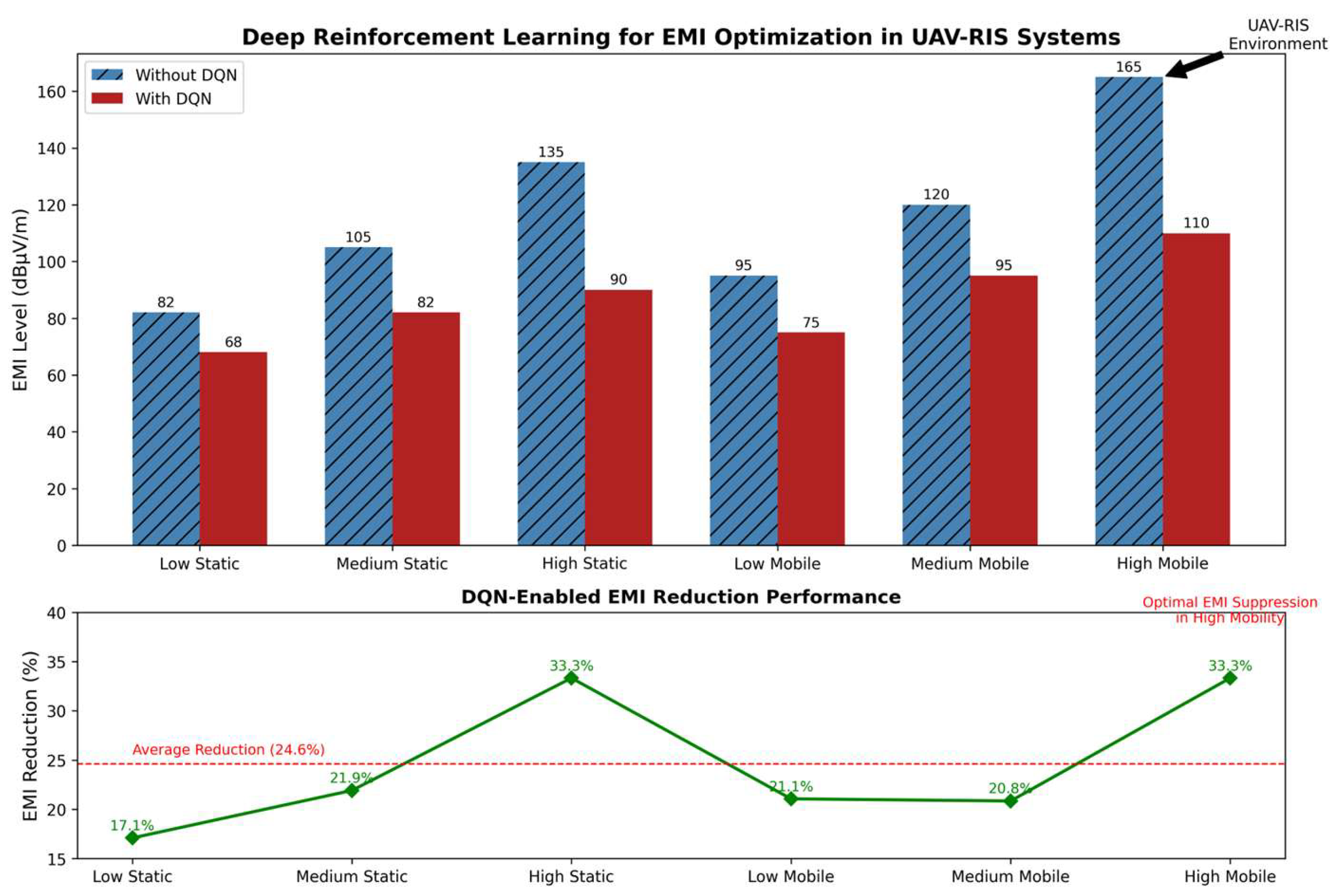 Drones 09 00328 g019
